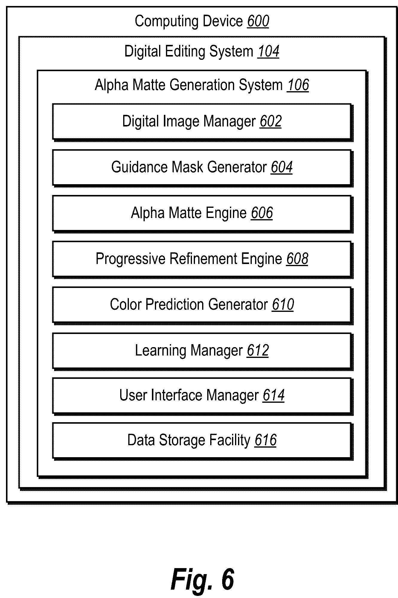 Patent US12347116 Figure 7 – Generating alpha mattes utilizing deep learning