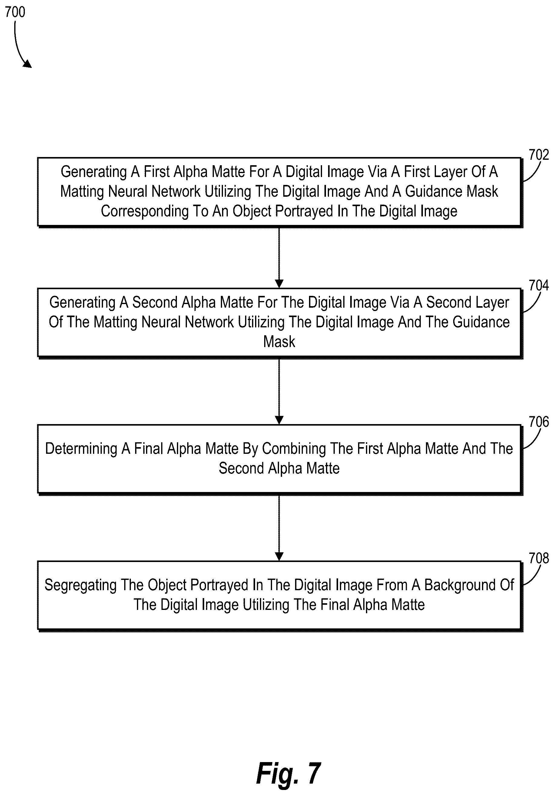 Patent US12347116 Figure 8 – Generating alpha mattes utilizing deep learning