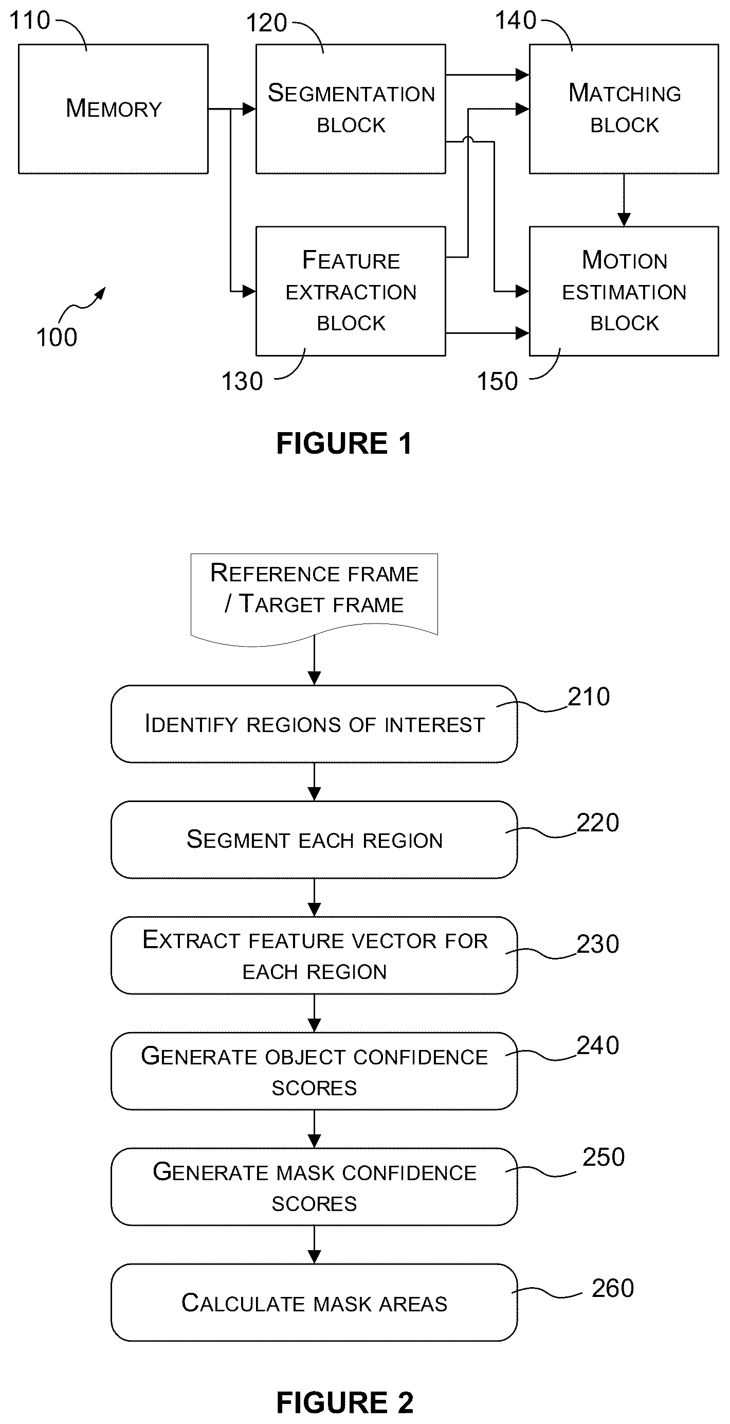 Patent US12347119 — Training a machine learning algorithm to perform motion estimation of objects in a set of frames — Figure 1