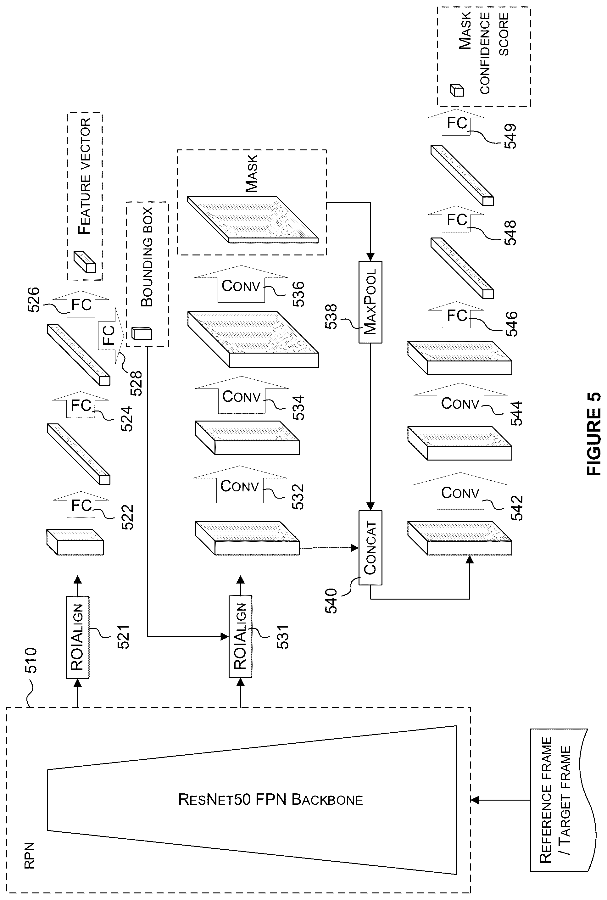 Patent US12347119 Figure 3 – Training a machine learning algorithm to perform motion estimation of objects in a set of frames
