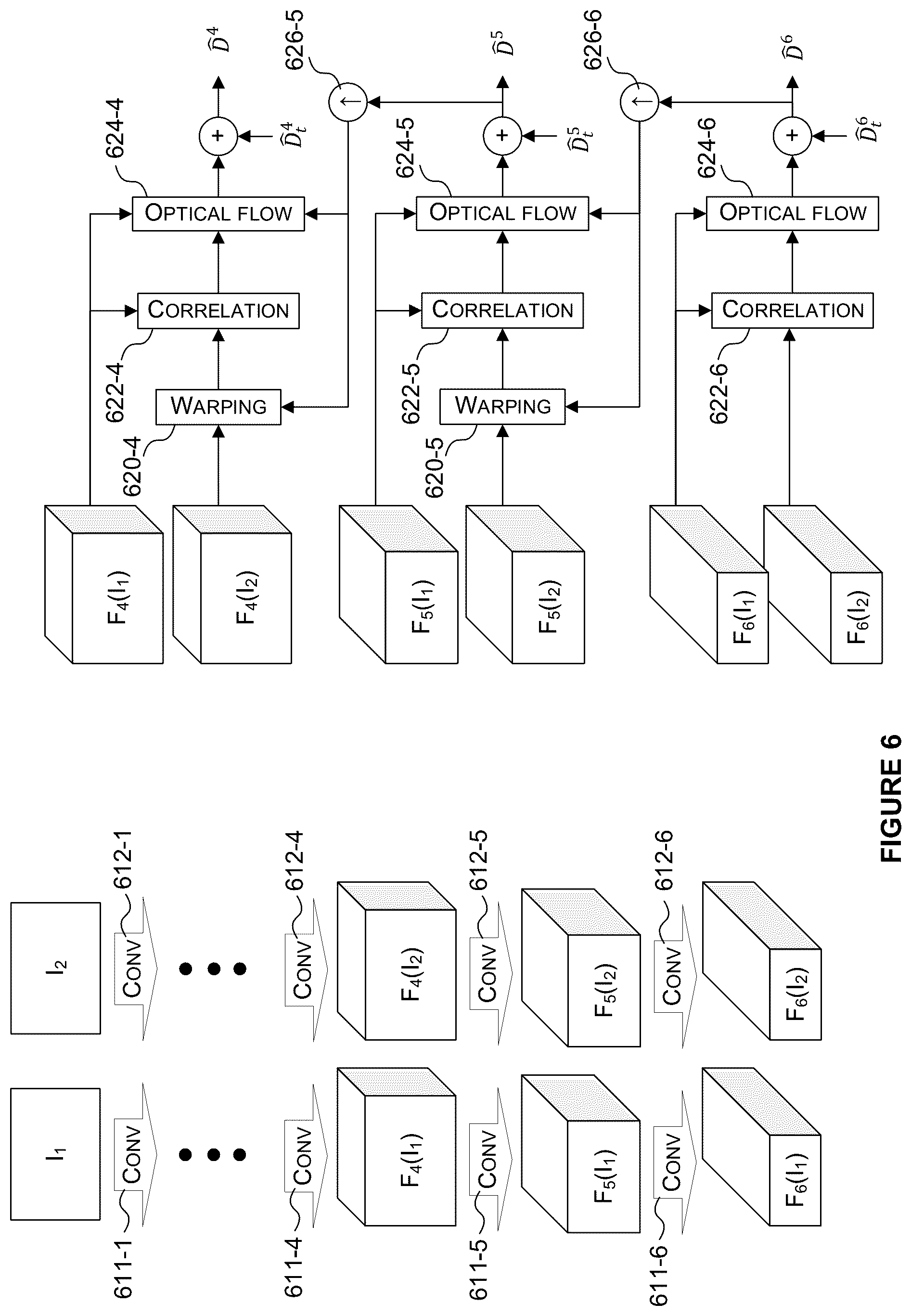 Patent US12347119 Figure 4 – Training a machine learning algorithm to perform motion estimation of objects in a set of frames