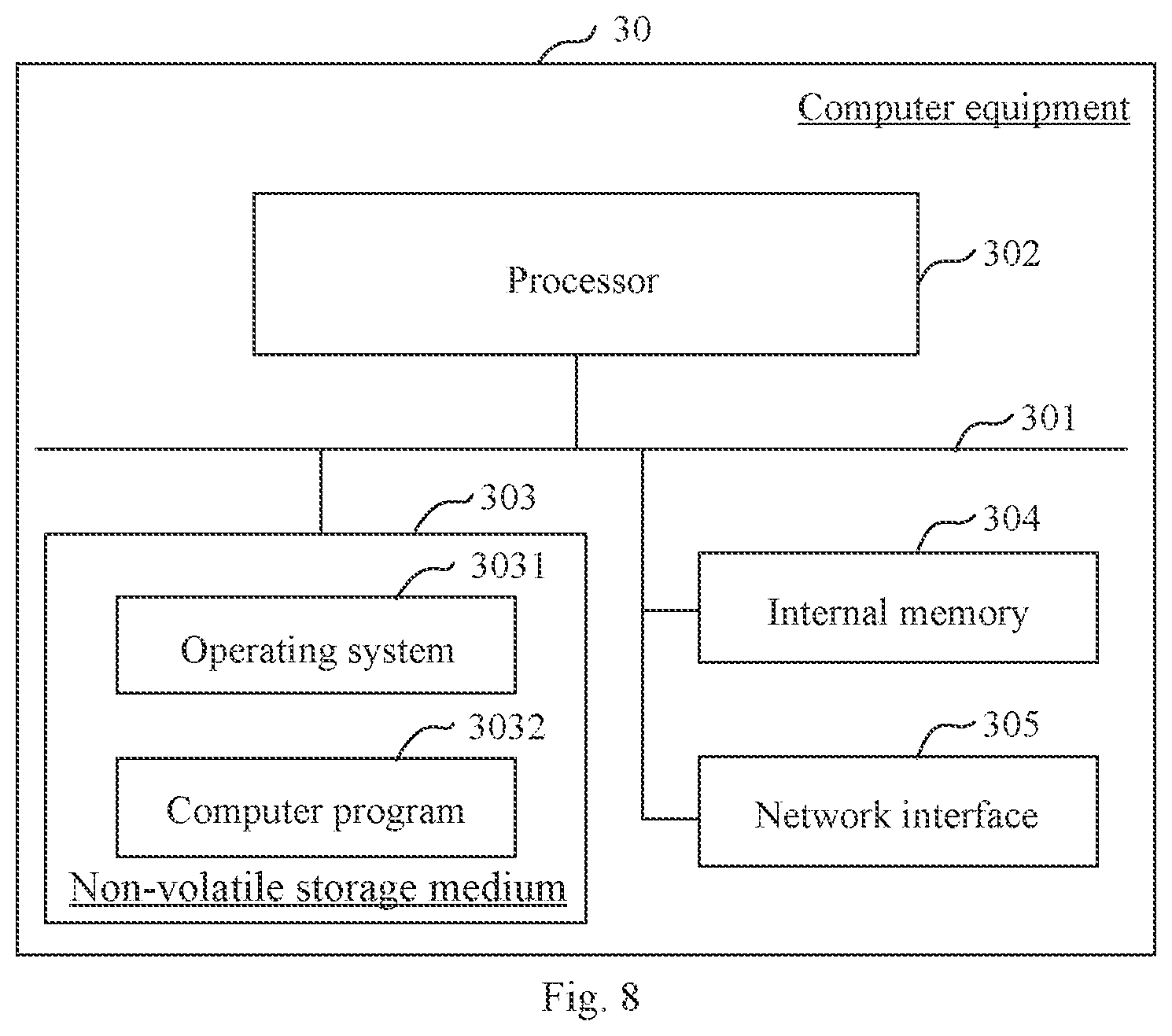 Patent US12347120 Figure 6 – Vision-based target tracking method, system, equipment, and storage medium