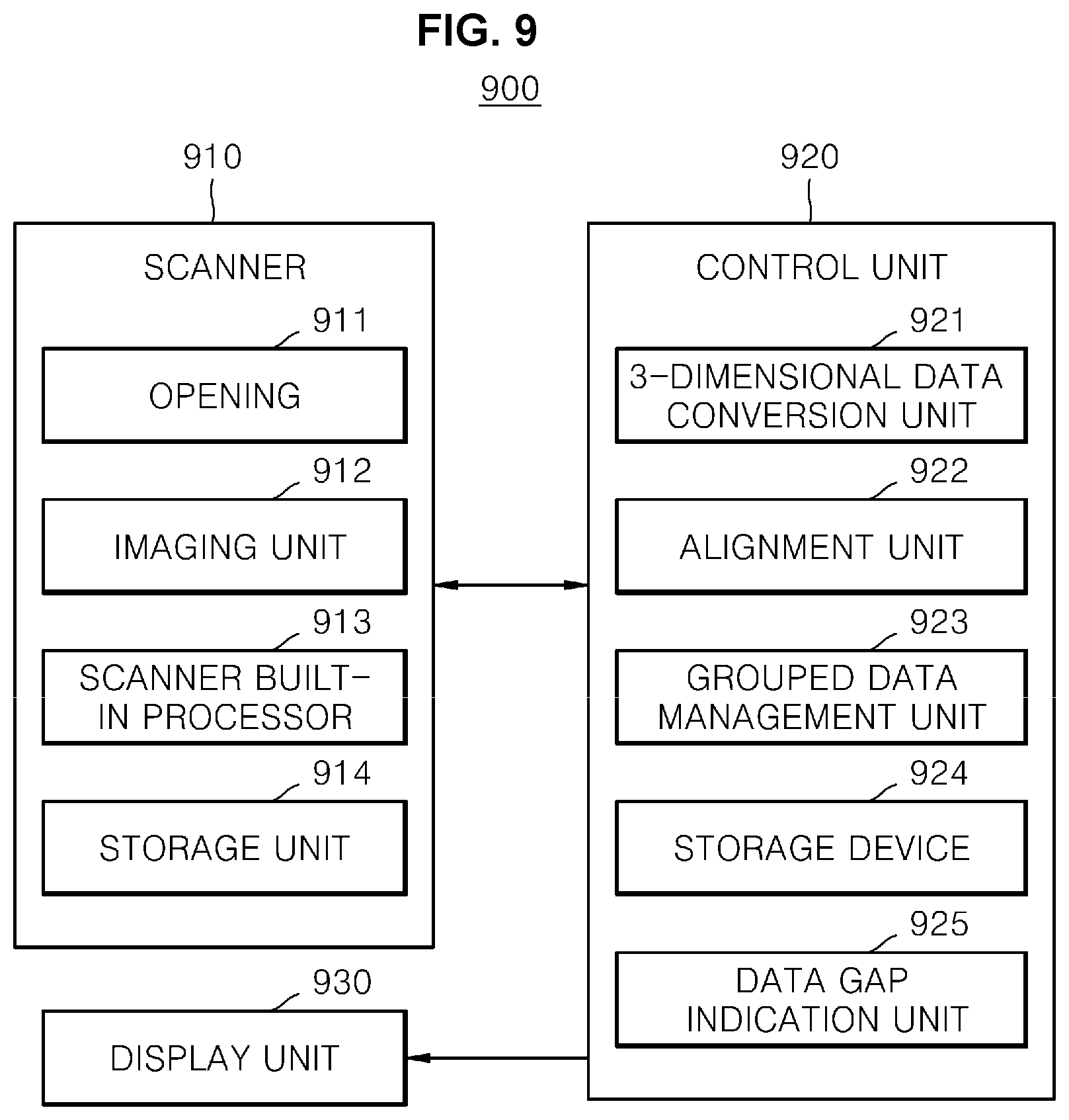 Patent US12347121 Figure 7 – Aligning method by grouped data