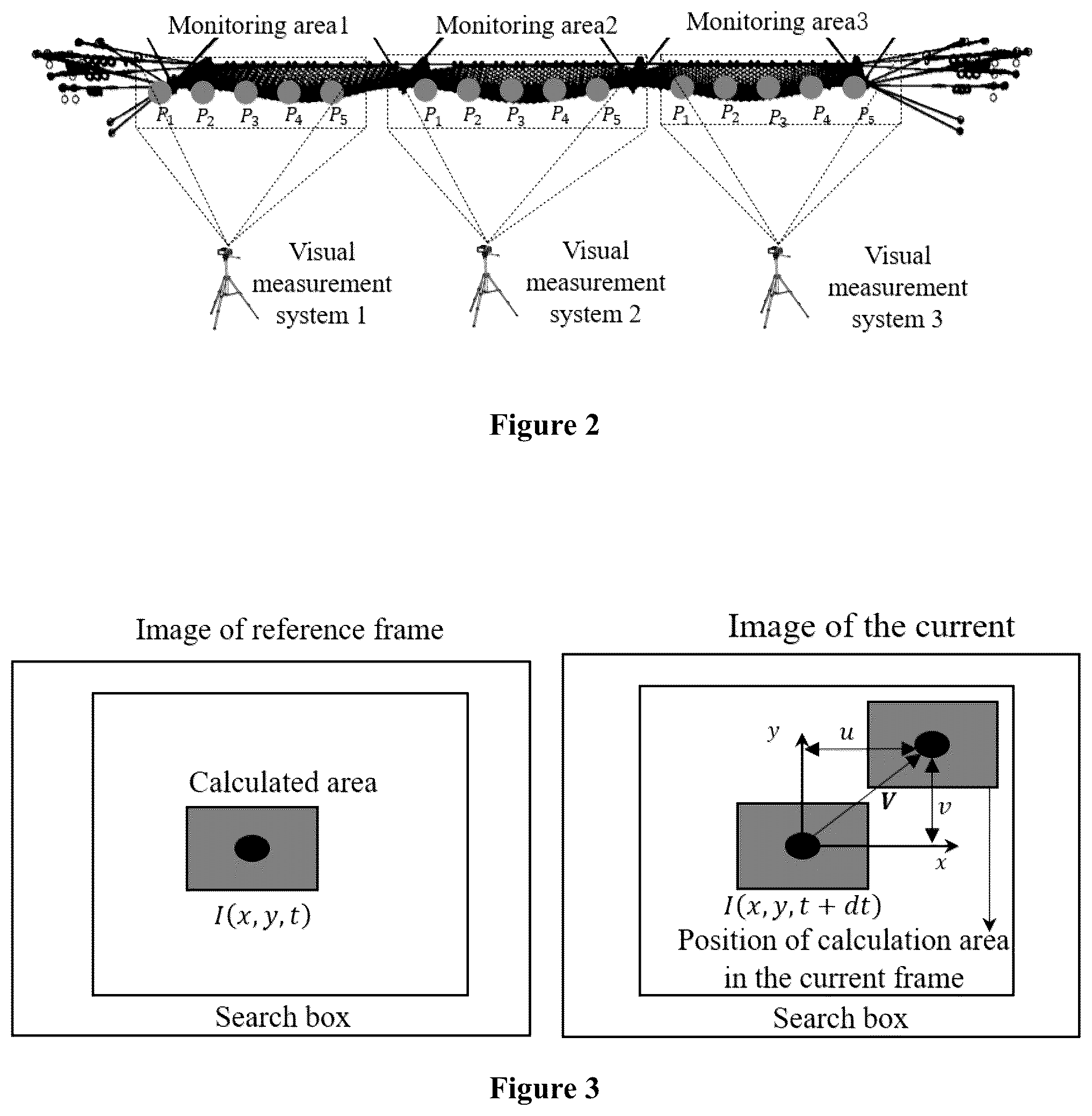 Patent US12347126 Figure 2 – Non-contact visual monitoring system and method for a flexible protective structure against rockfall disaster