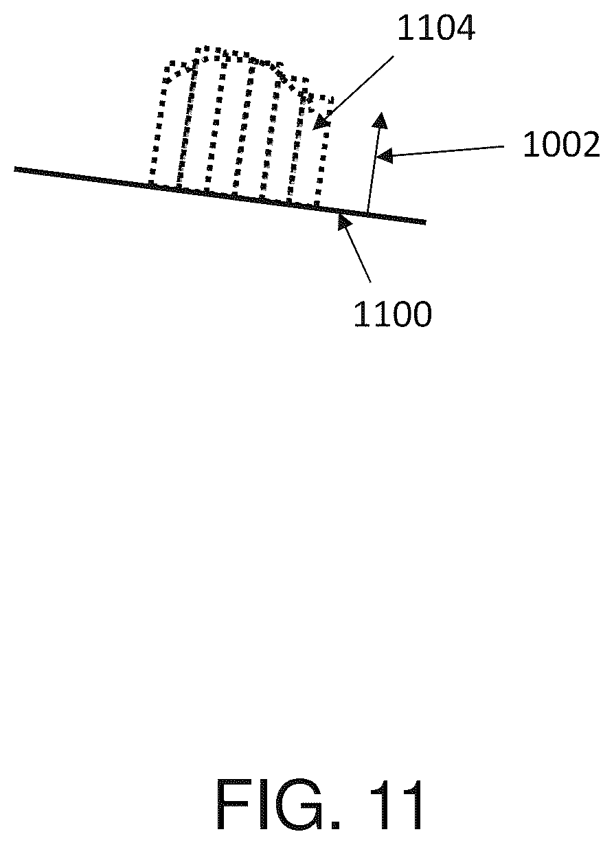 Patent US12347127 Figure 13 – Methods and apparatus for determining volumes of 3D images