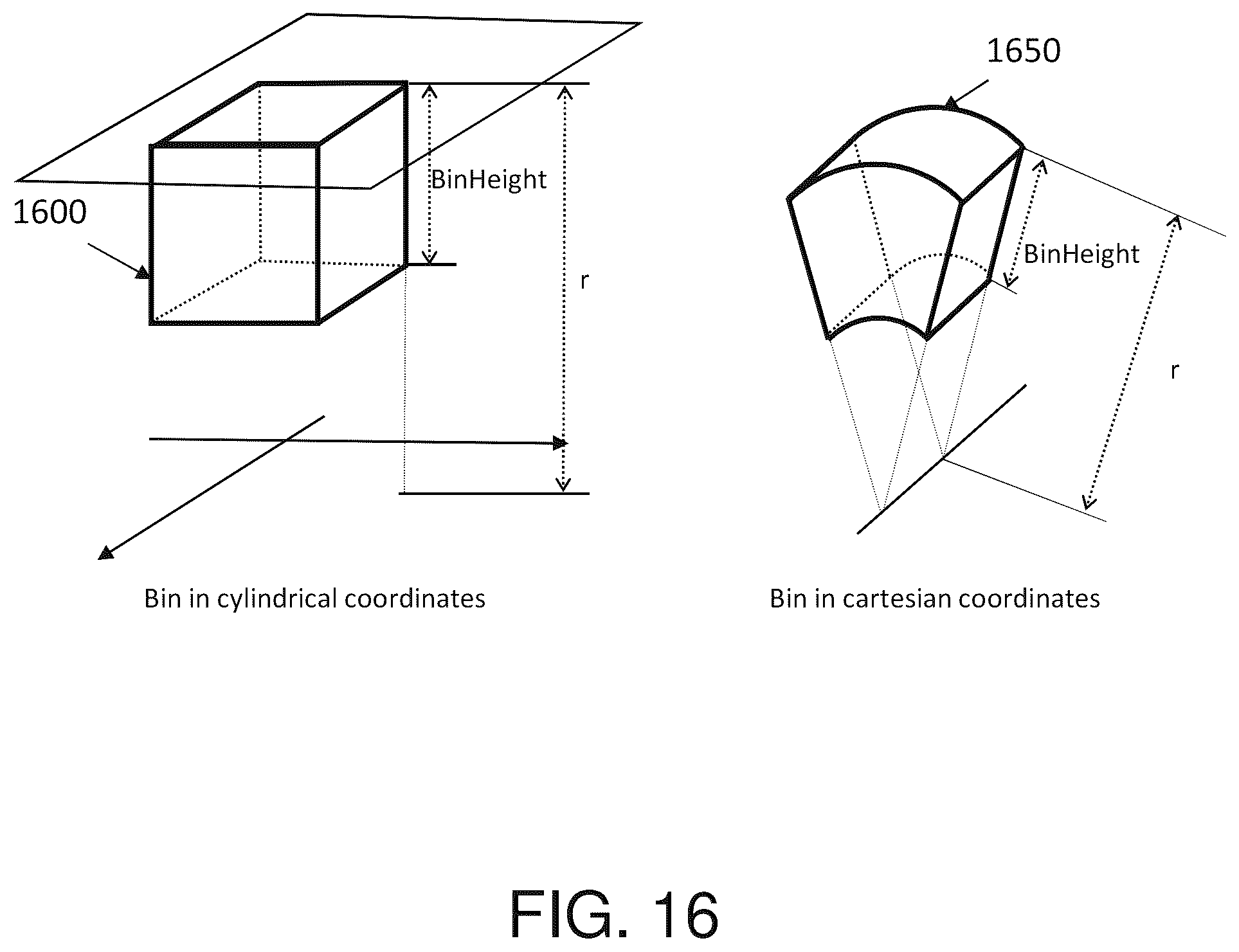 Patent US12347127 Figure 18 – Methods and apparatus for determining volumes of 3D images