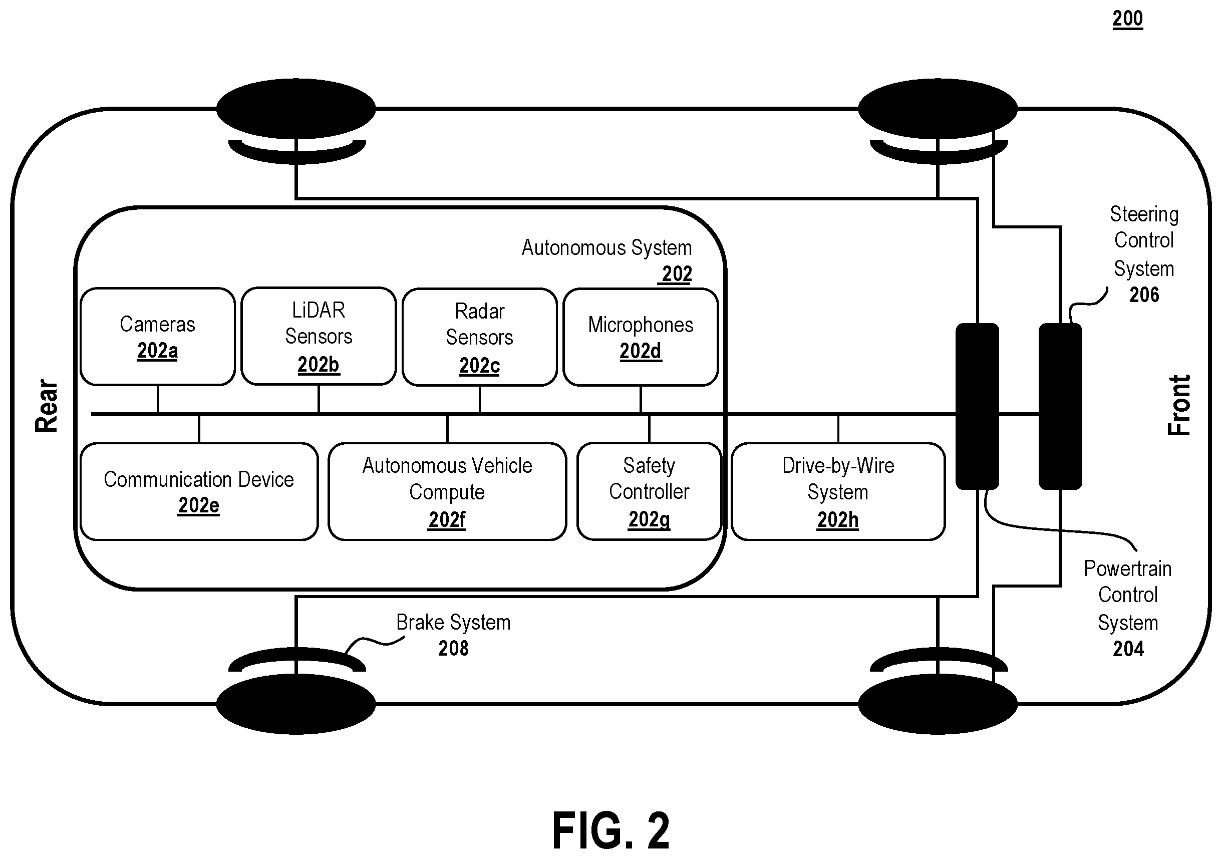 Patent US12347129 Figure 2 – Light-based object localization