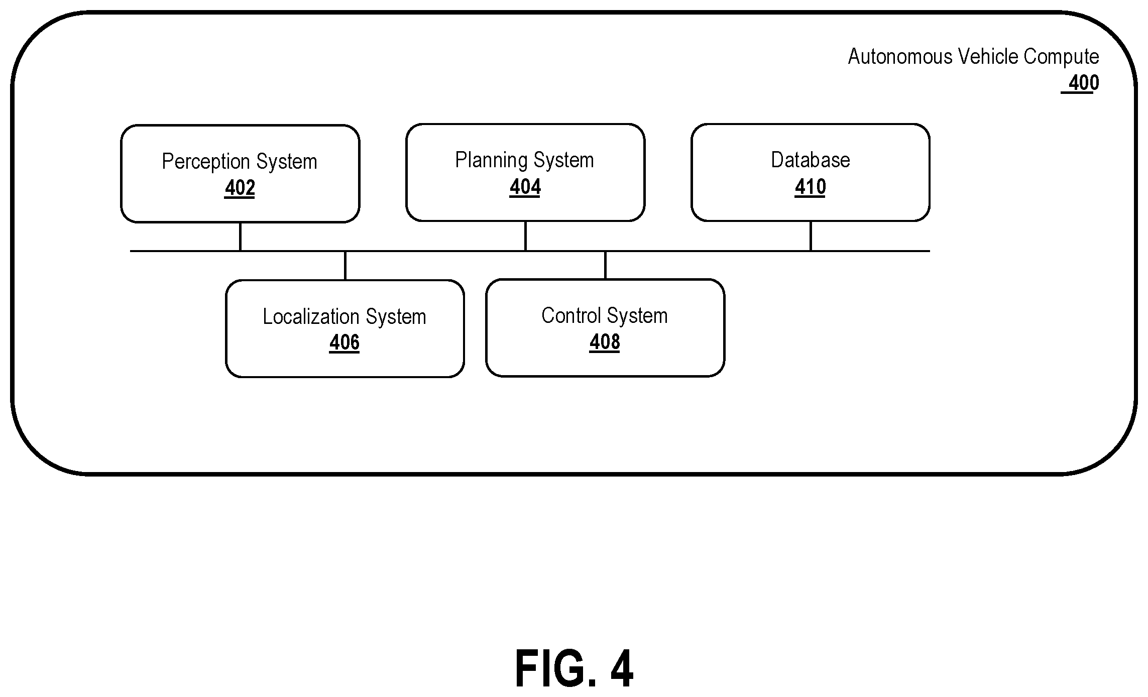 Patent US12347129 Figure 4 – Light-based object localization