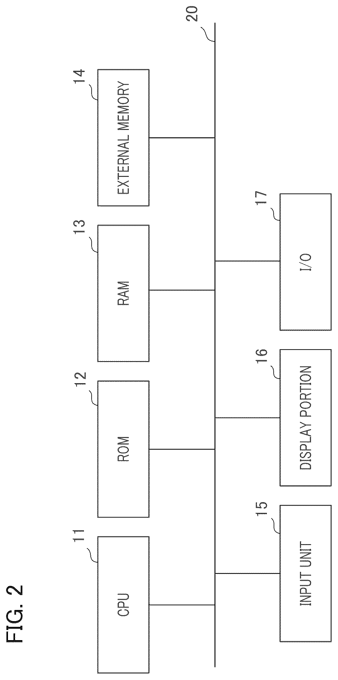 Patent US12347133 Figure 2 – Information processing apparatus, control method of information processing apparatus, and storage medium
