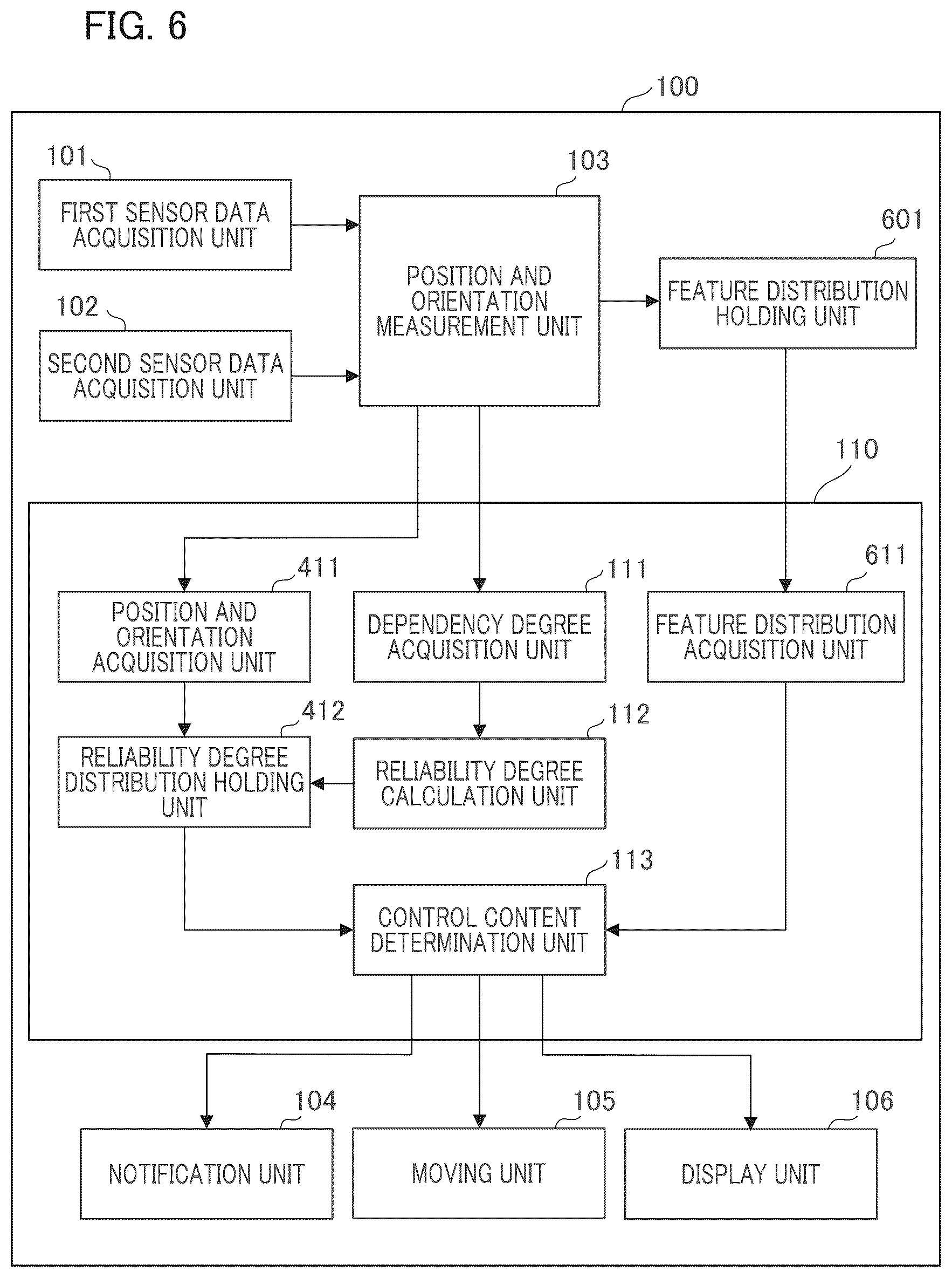 Patent US12347133 Figure 6 – Information processing apparatus, control method of information processing apparatus, and storage medium