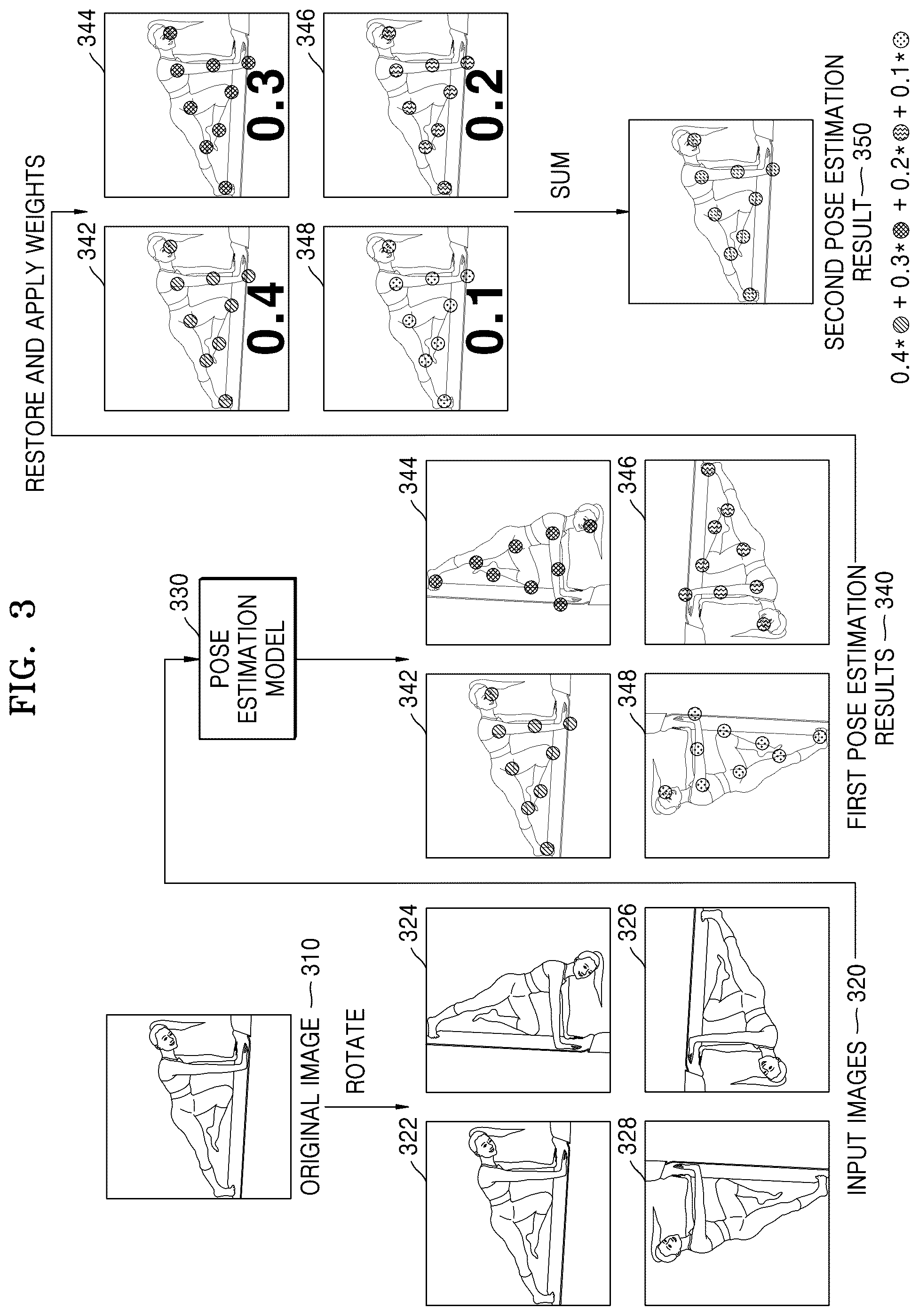 Patent US12347134 Figure 3 – Server for pose estimation and operating method of the server