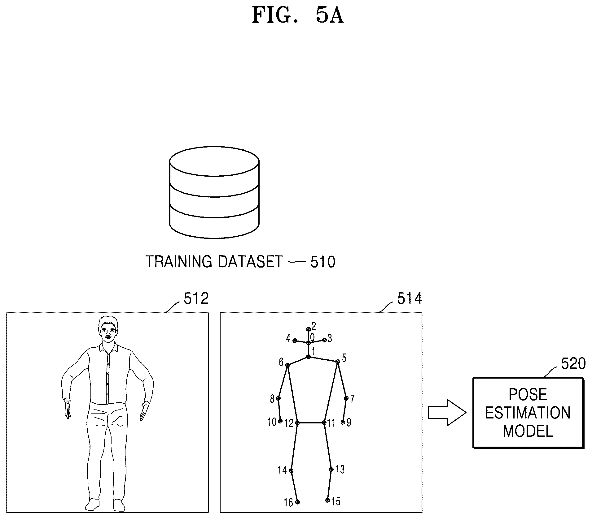 Patent US12347134 Figure 7 – Server for pose estimation and operating method of the server