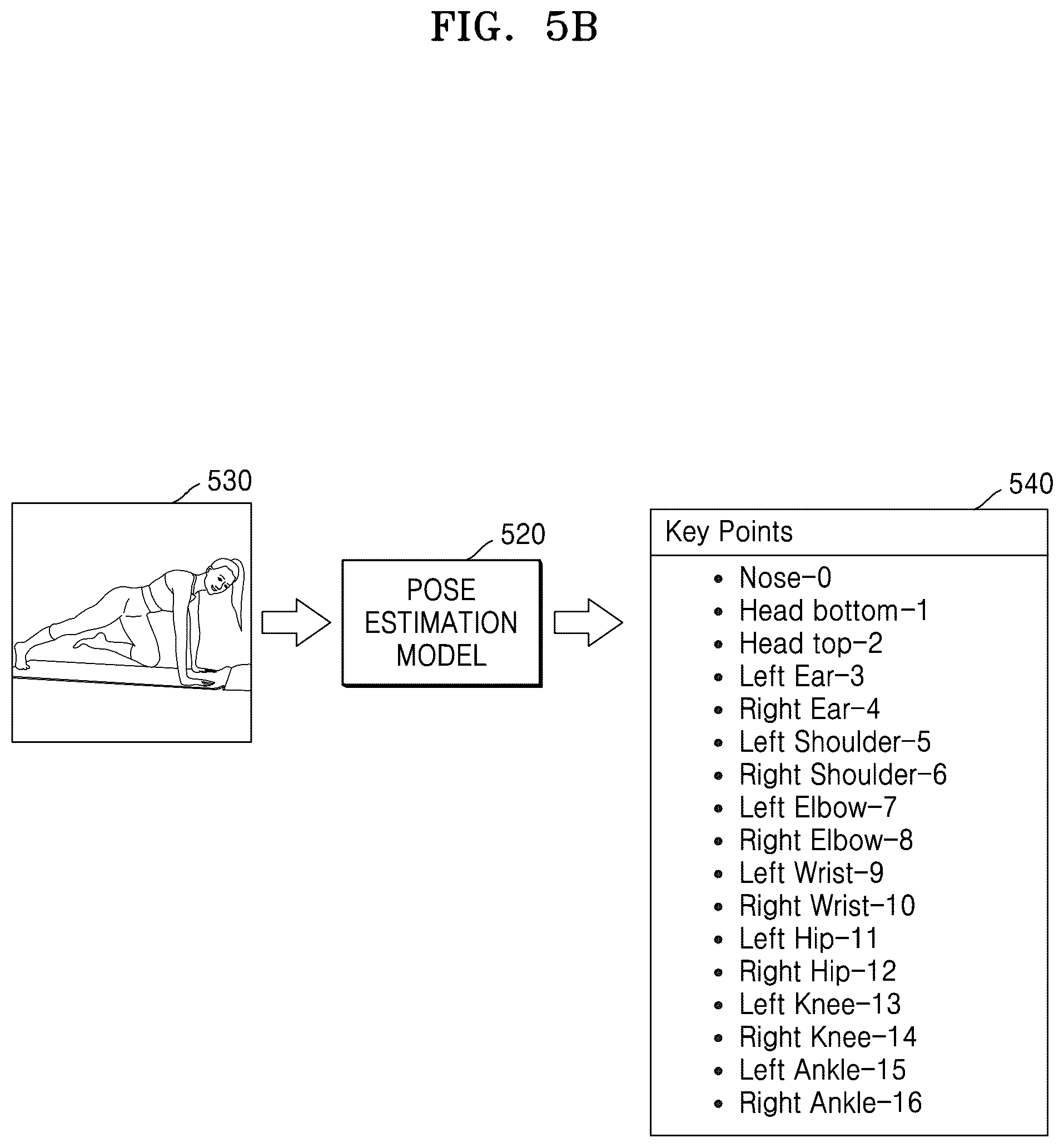 Patent US12347134 Figure 8 – Server for pose estimation and operating method of the server
