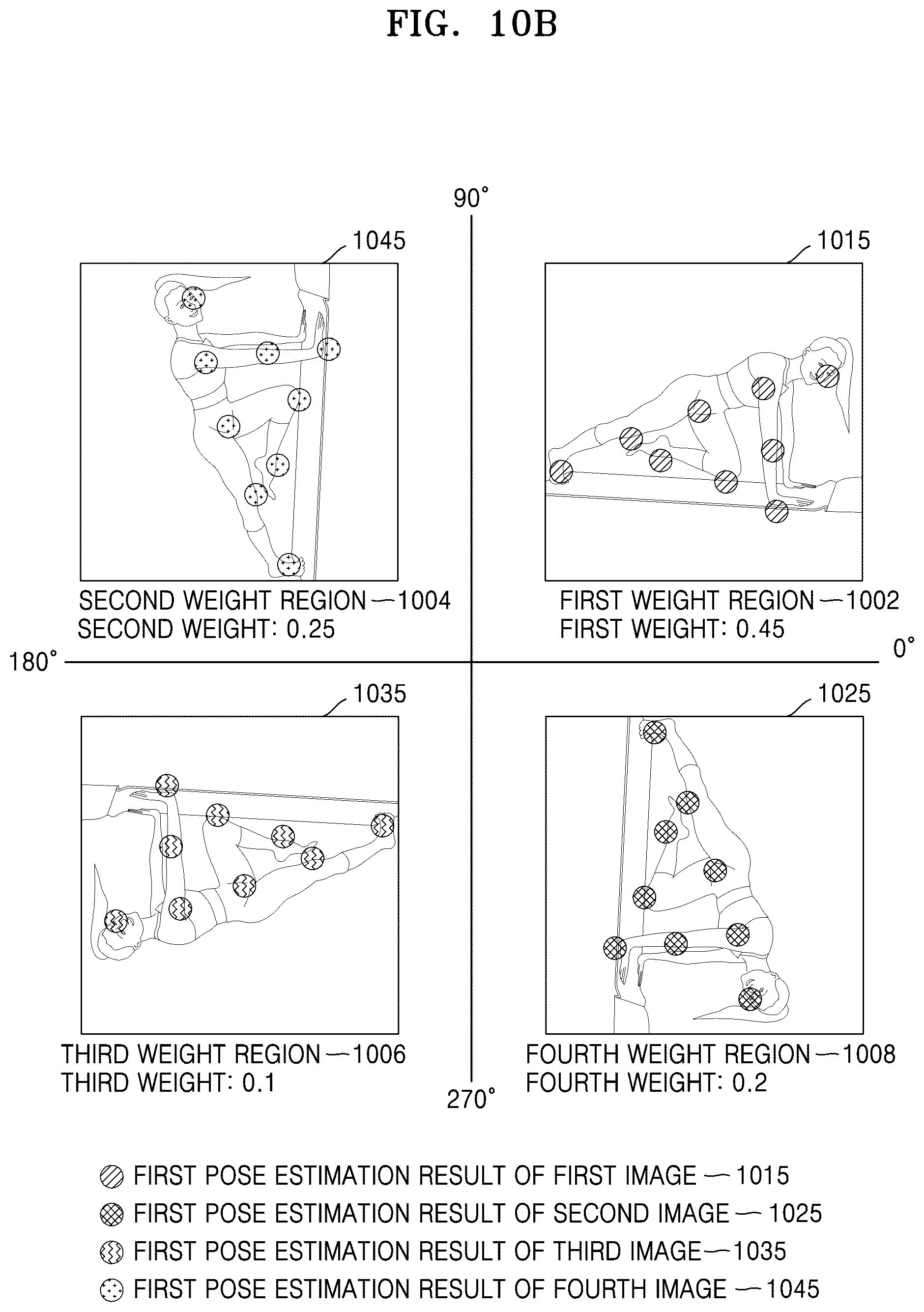 Patent US12347134 Figure 14 – Server for pose estimation and operating method of the server