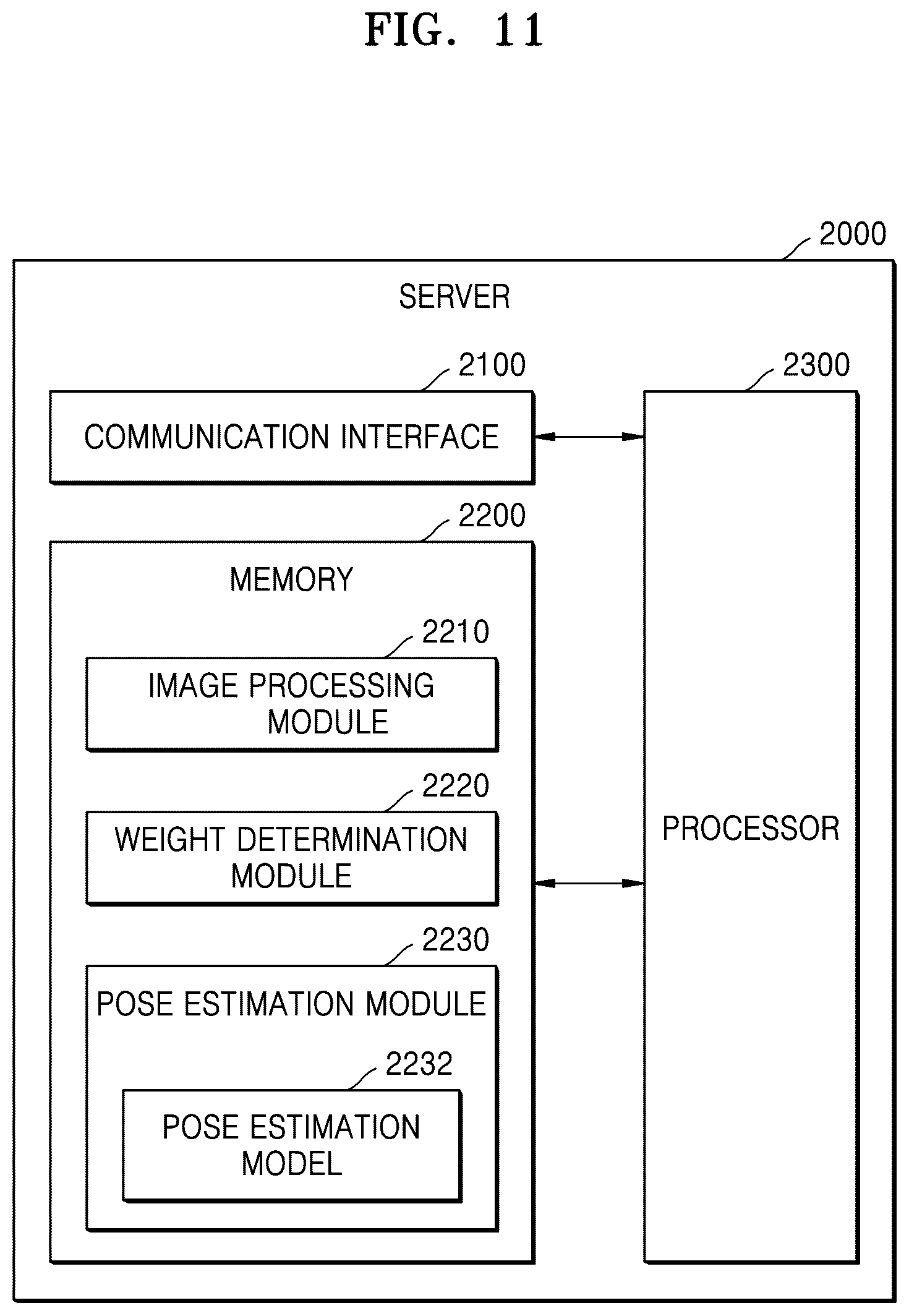 Patent US12347134 Figure 16 – Server for pose estimation and operating method of the server