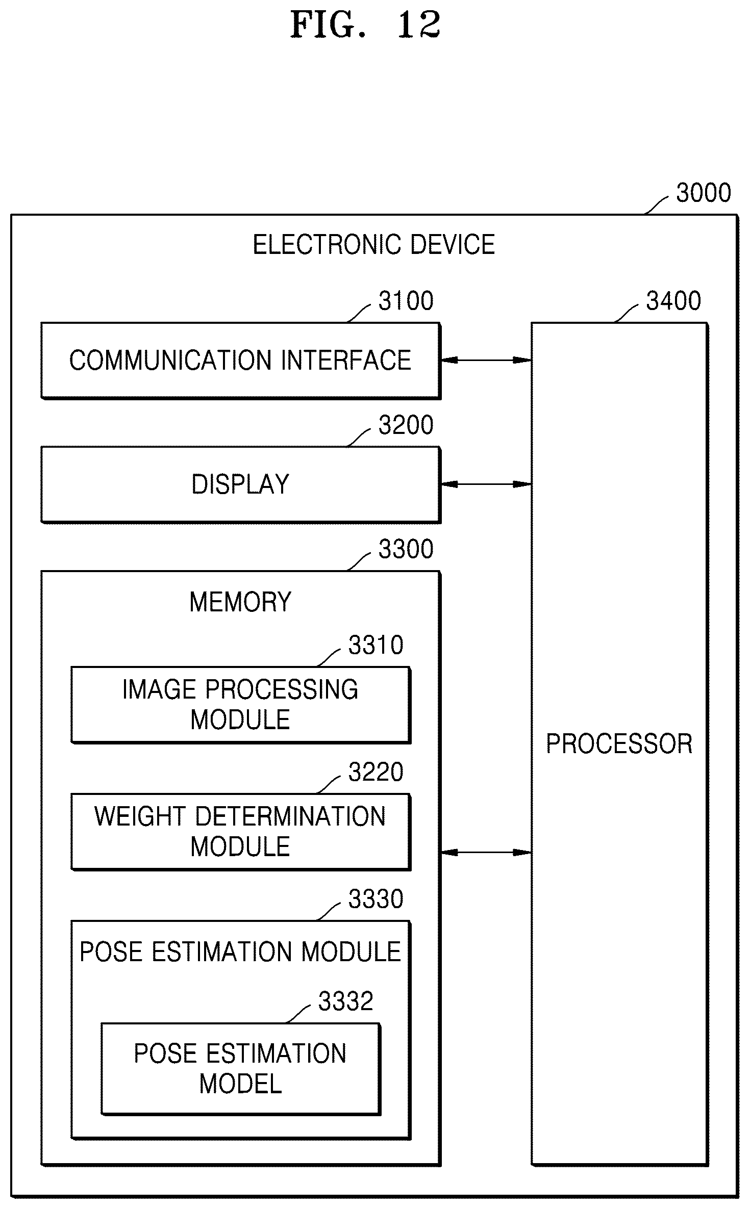 Patent US12347134 Figure 17 – Server for pose estimation and operating method of the server