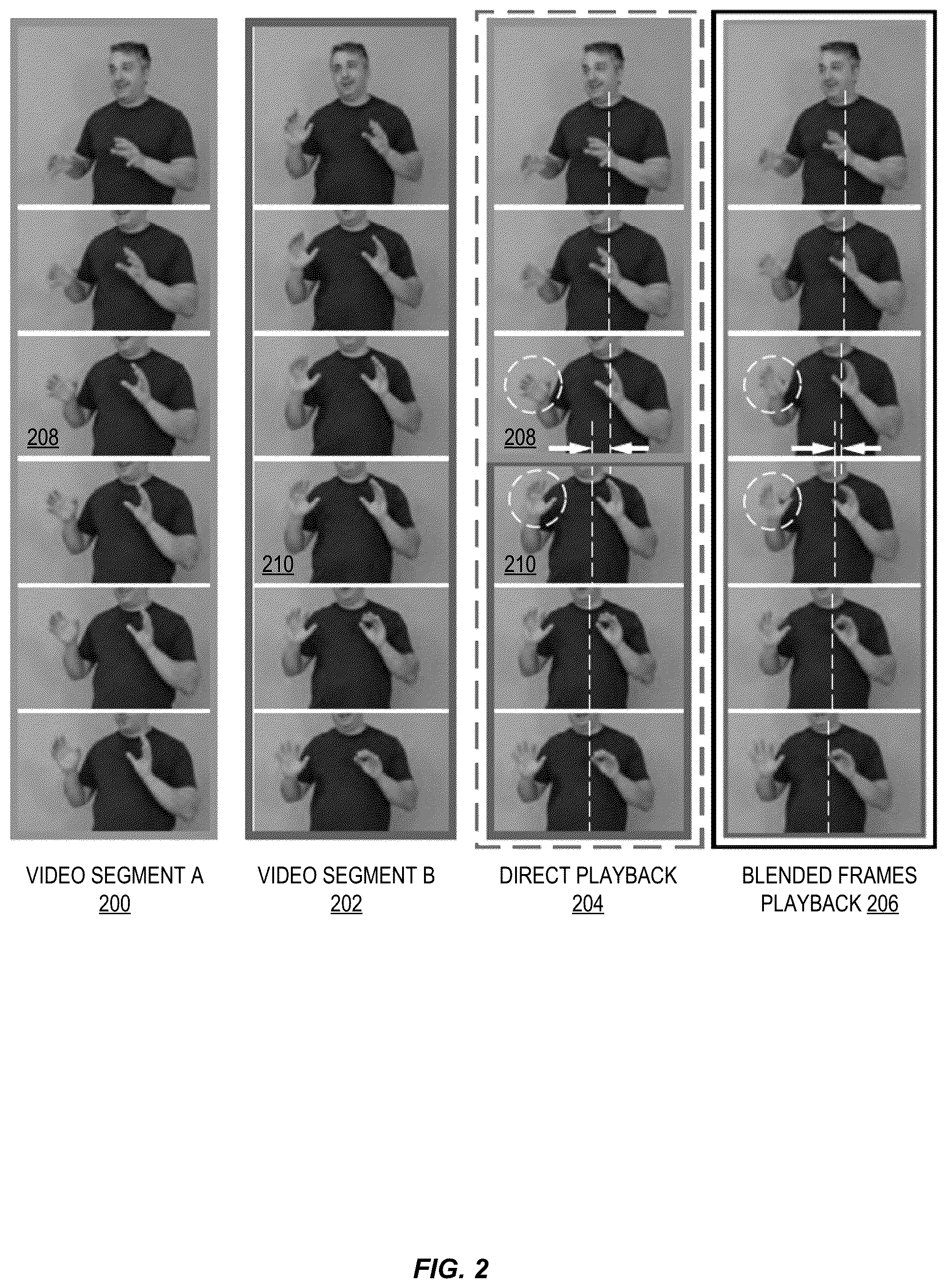 Patent US12347135 Figure 2 – Generating gesture reenactment video from video motion graphs using machine learning