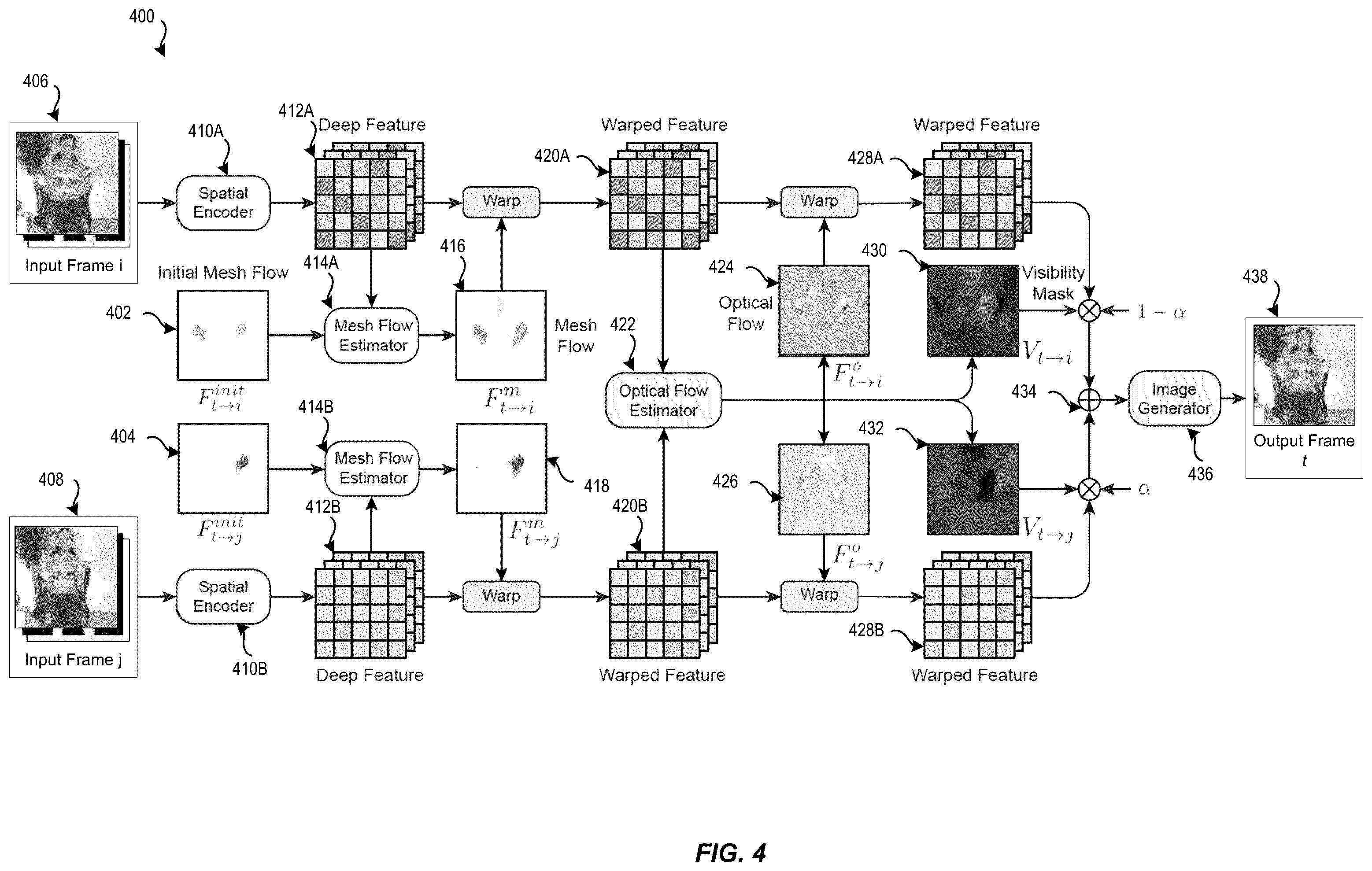 Patent US12347135 Figure 4 – Generating gesture reenactment video from video motion graphs using machine learning