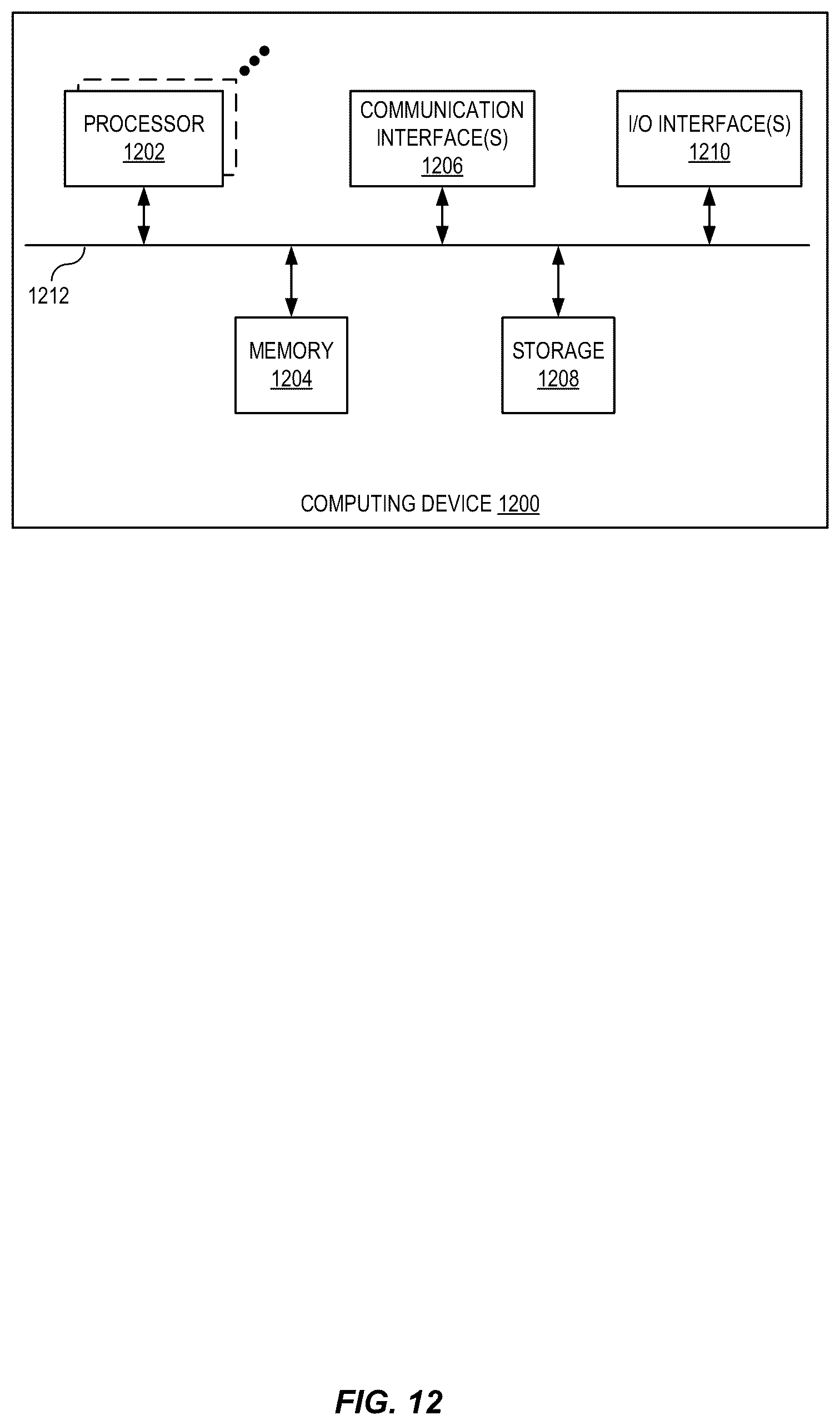 Patent US12347135 Figure 12 – Generating gesture reenactment video from video motion graphs using machine learning