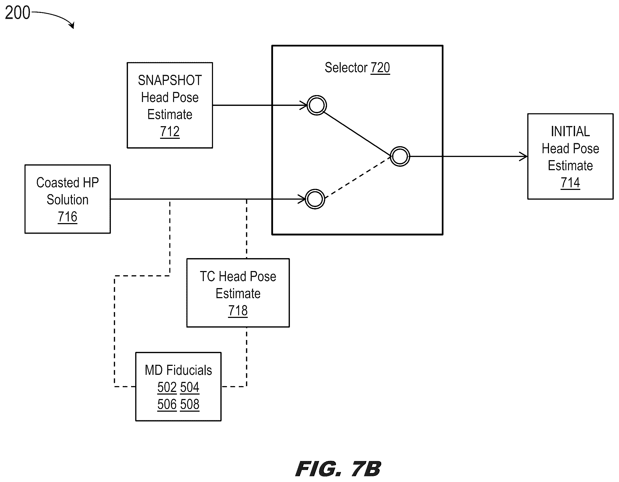 Patent US12347139 Figure 10 – High-confidence optical head pose correspondence mapping with multiple lower-density markers for high-integrity headtracking on a headworn display (HWD)