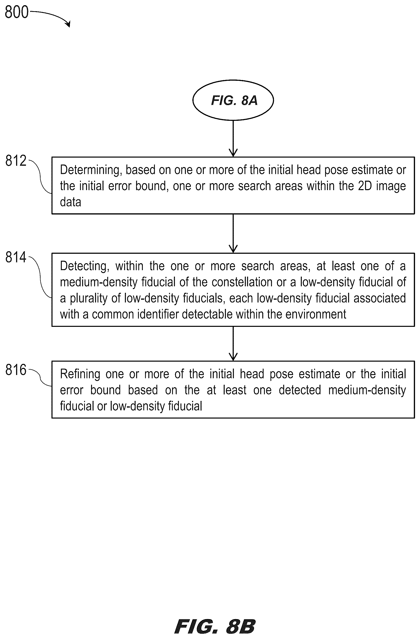 Patent US12347139 Figure 13 – High-confidence optical head pose correspondence mapping with multiple lower-density markers for high-integrity headtracking on a headworn display (HWD)
