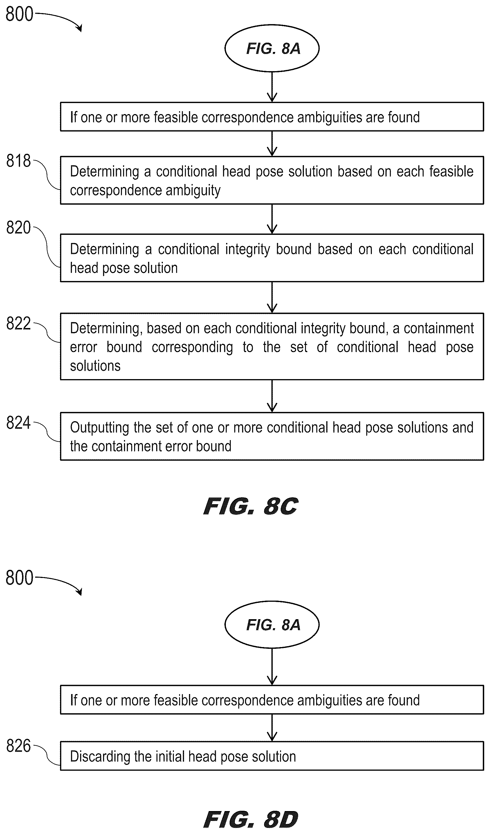 Patent US12347139 Figure 14 – High-confidence optical head pose correspondence mapping with multiple lower-density markers for high-integrity headtracking on a headworn display (HWD)