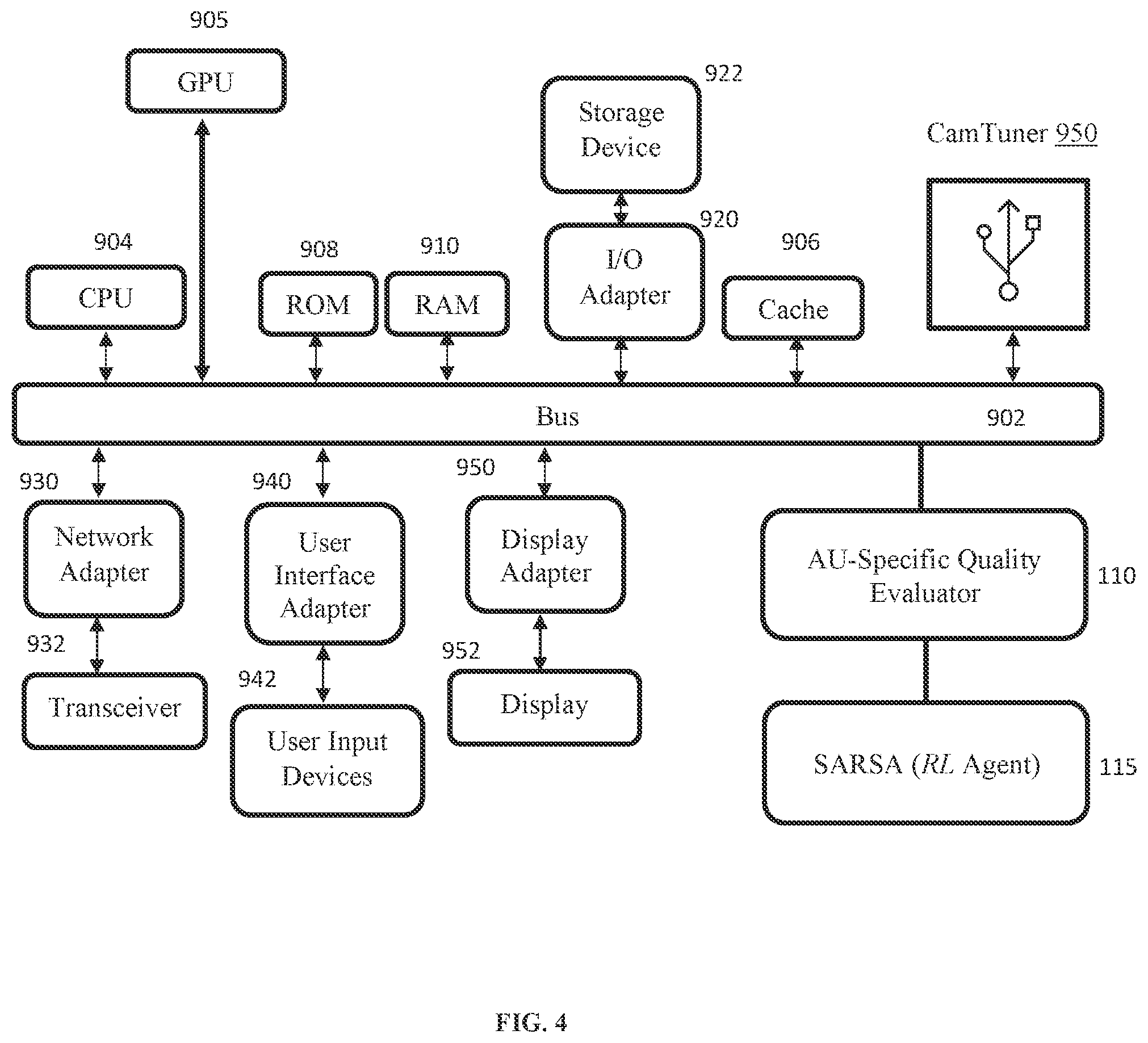 Patent US12347143 Figure 4 – Reinforcement-learning based system for camera parameter tuning to improve analytics