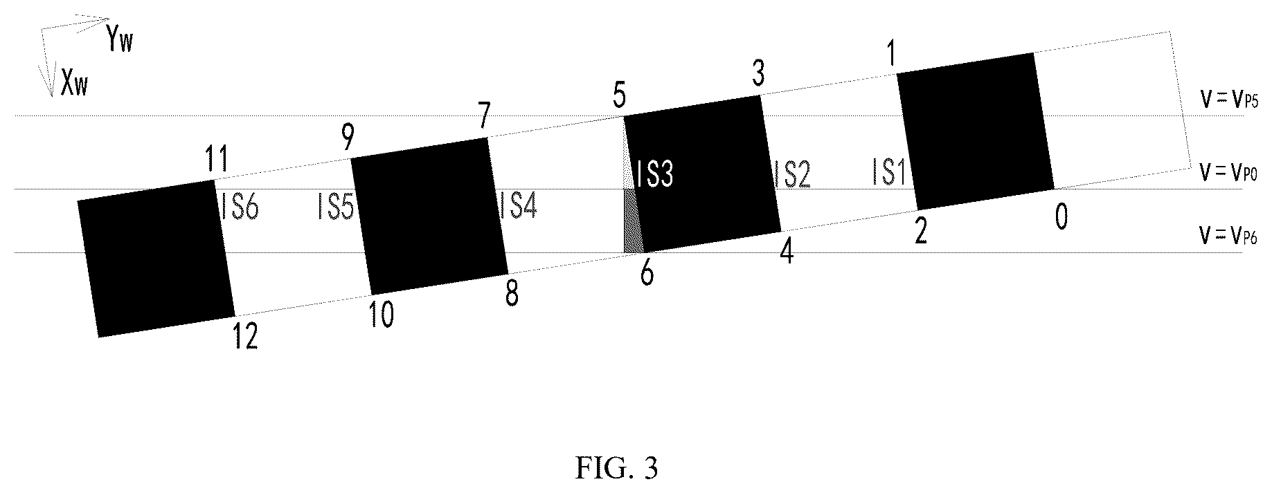Patent US12347144 Figure 3 – Line-scan camera calibration method based on an auxiliary camera and device thereof