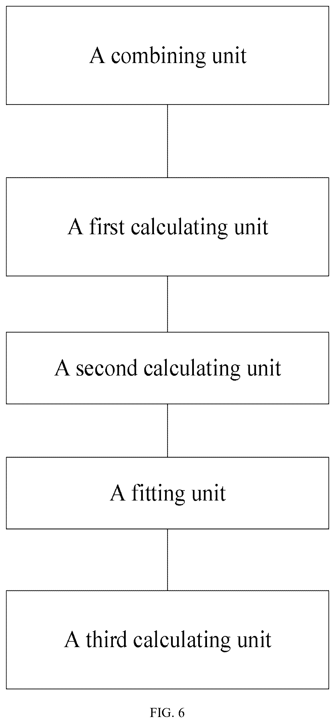 Patent US12347144 Figure 6 – Line-scan camera calibration method based on an auxiliary camera and device thereof