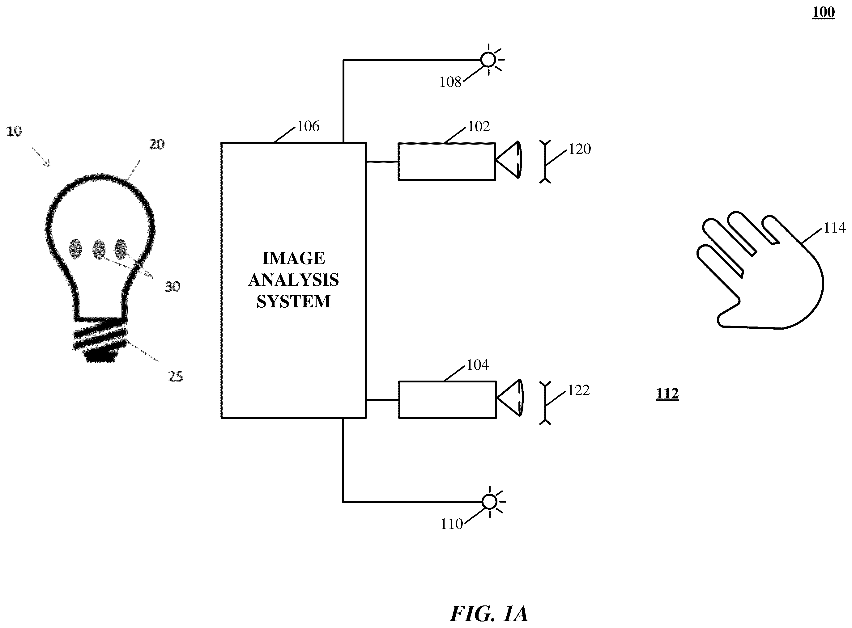 Patent US12347145 Figure 1 – Determining the relative locations of multiple motion-tracking devices