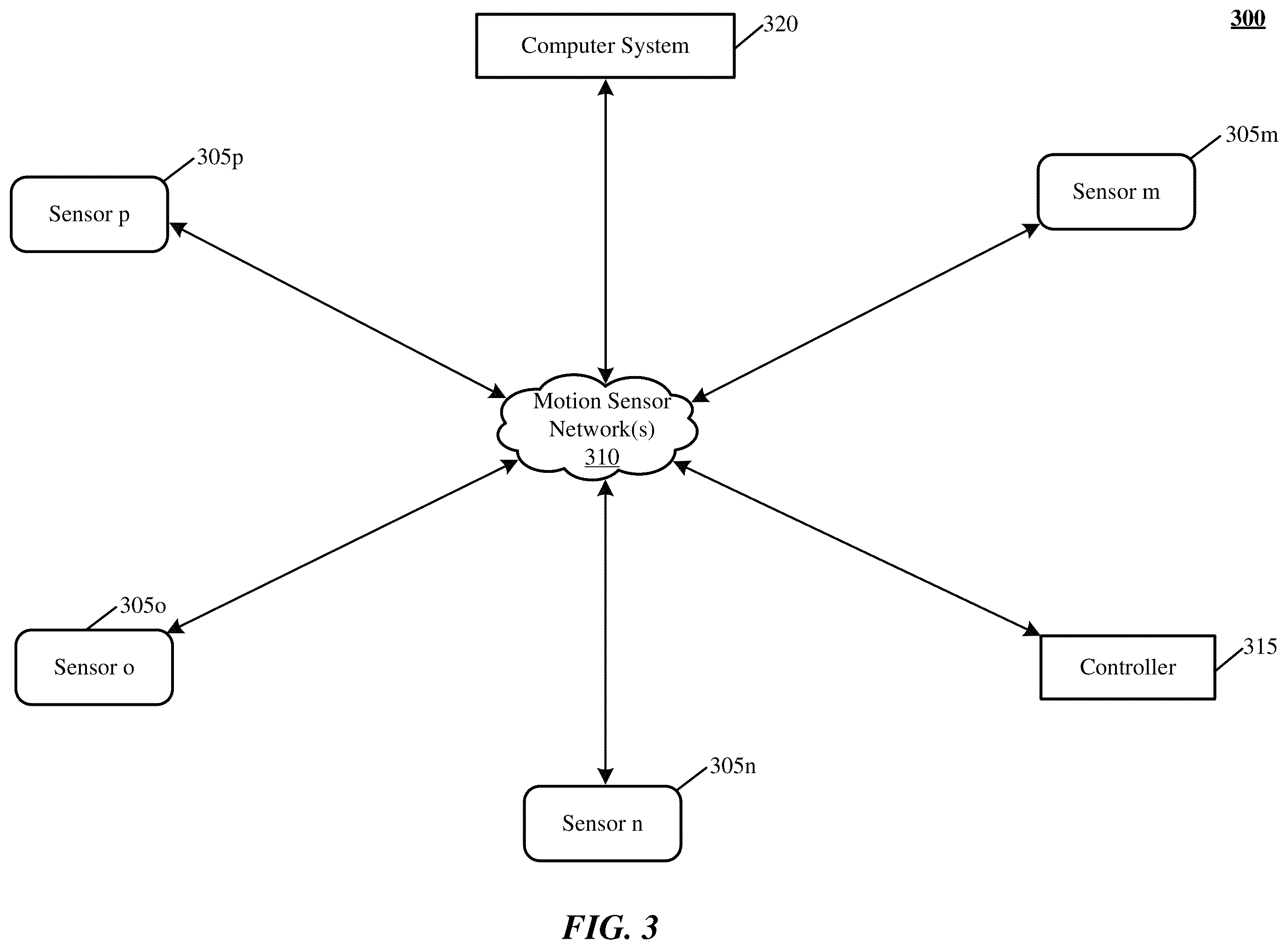Patent US12347145 Figure 6 – Determining the relative locations of multiple motion-tracking devices