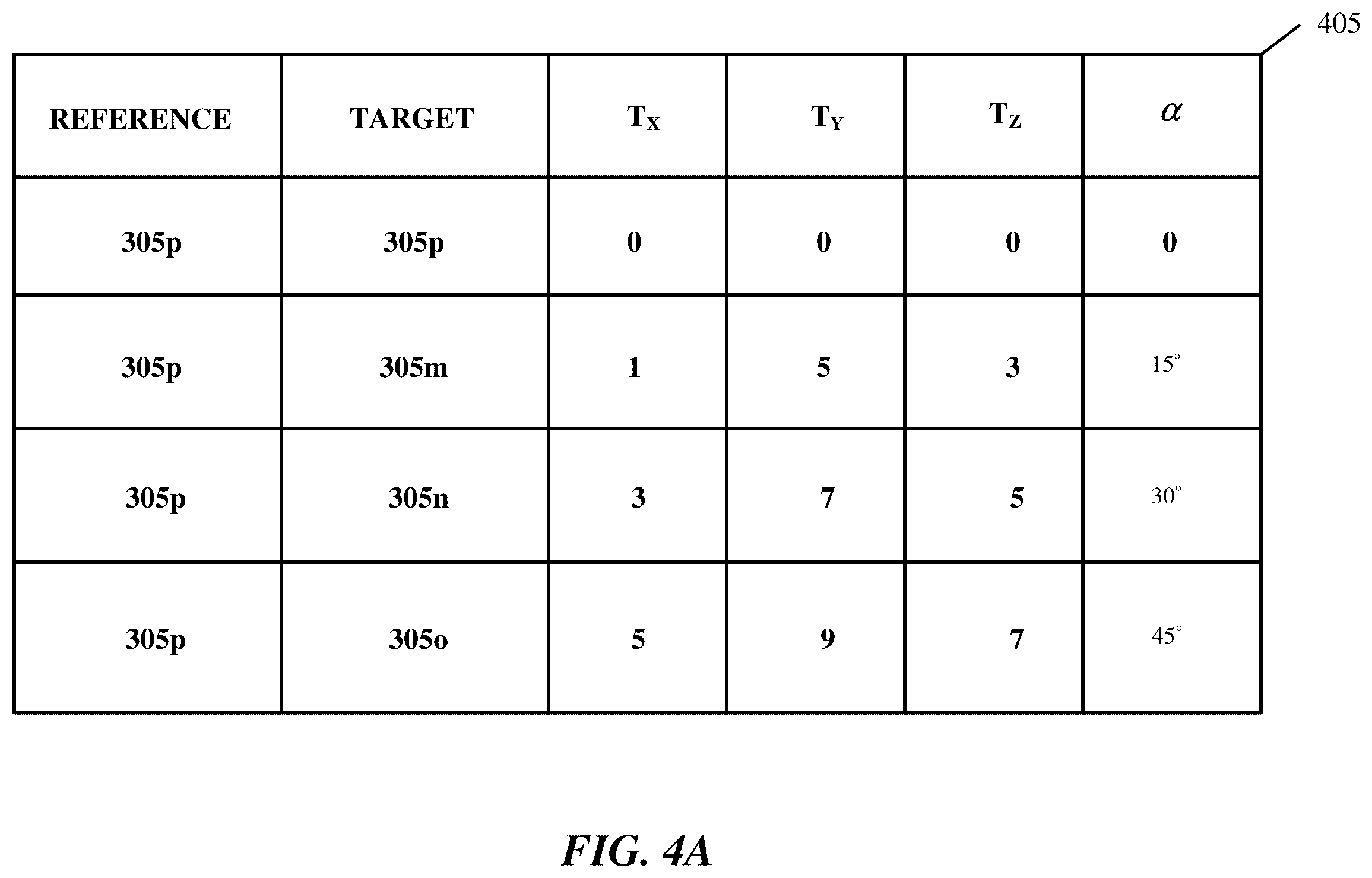 Patent US12347145 Figure 7 – Determining the relative locations of multiple motion-tracking devices