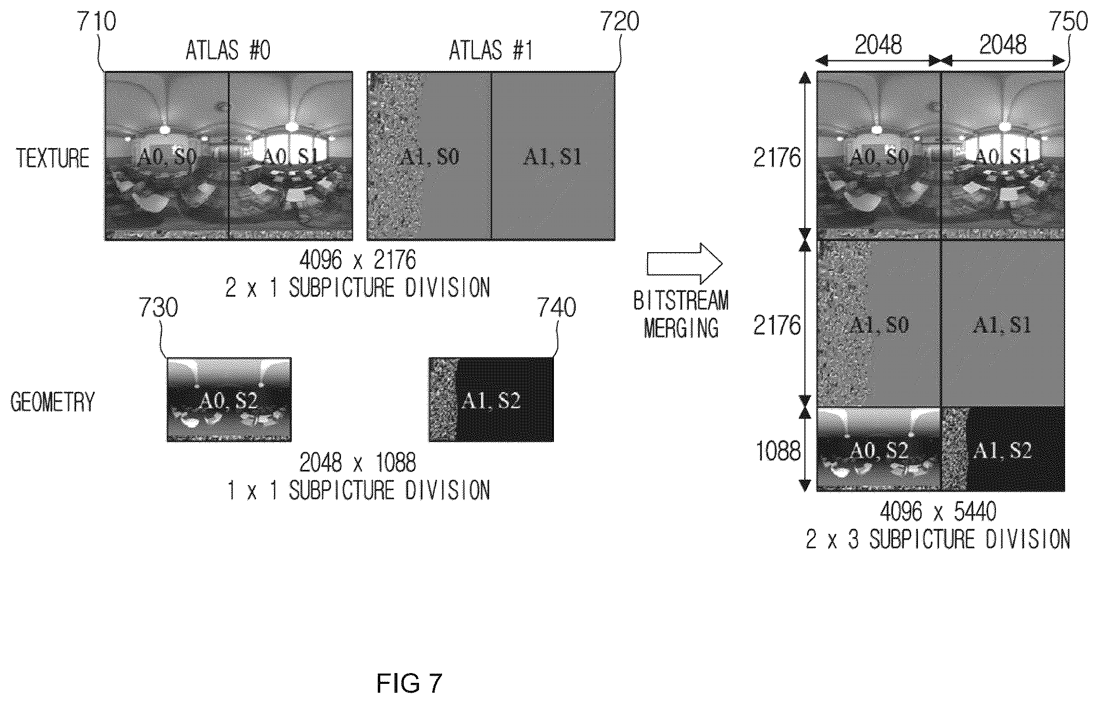 Patent US12347147 Figure 8 – Method and apparatus for immersive video encoding and decoding