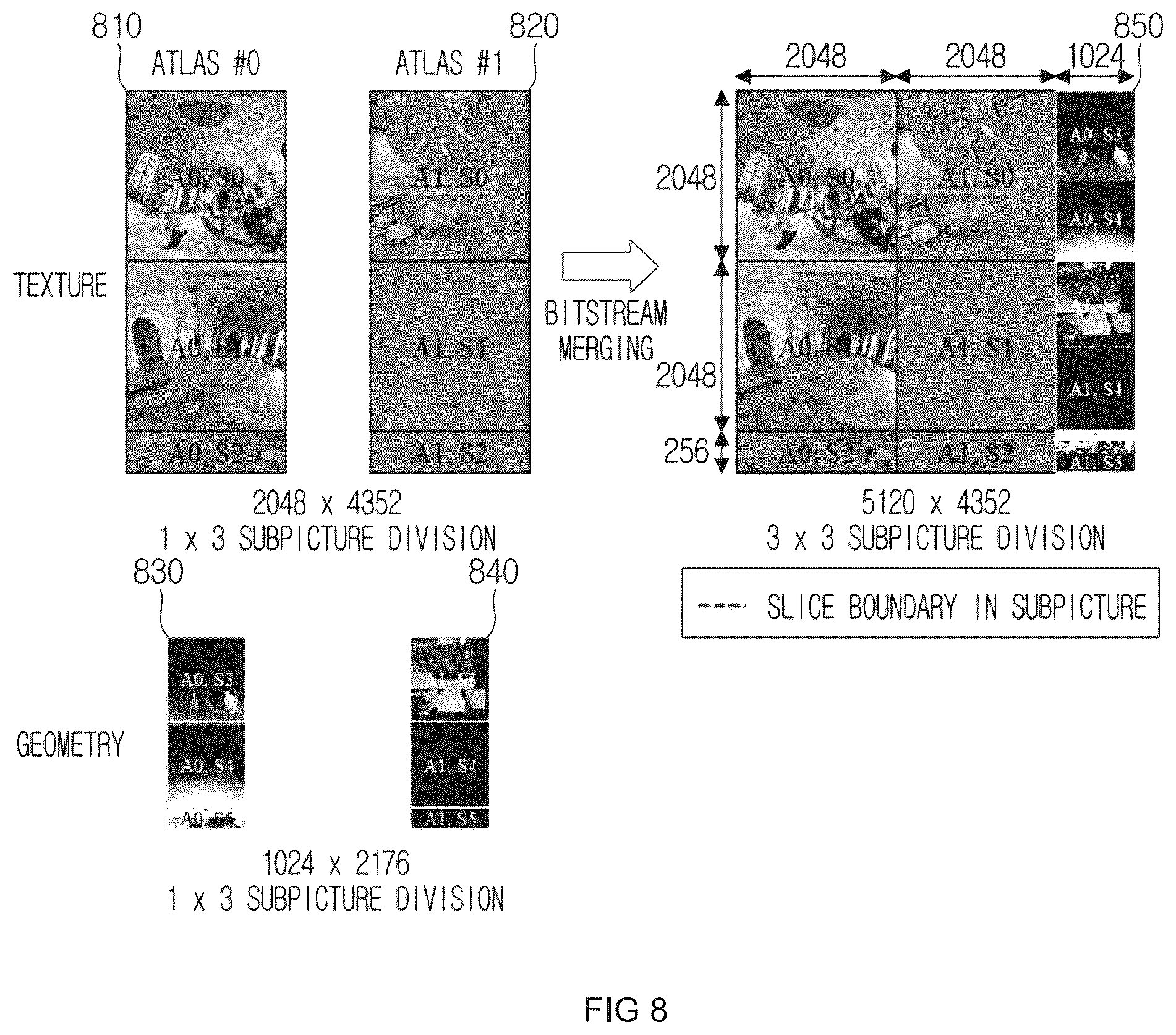 Patent US12347147 Figure 9 – Method and apparatus for immersive video encoding and decoding