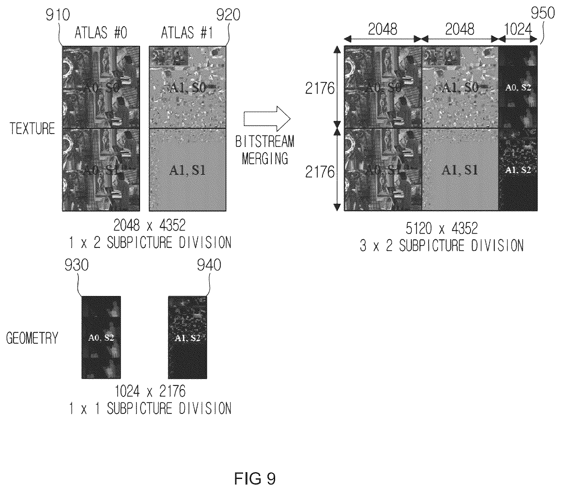 Patent US12347147 Figure 10 – Method and apparatus for immersive video encoding and decoding