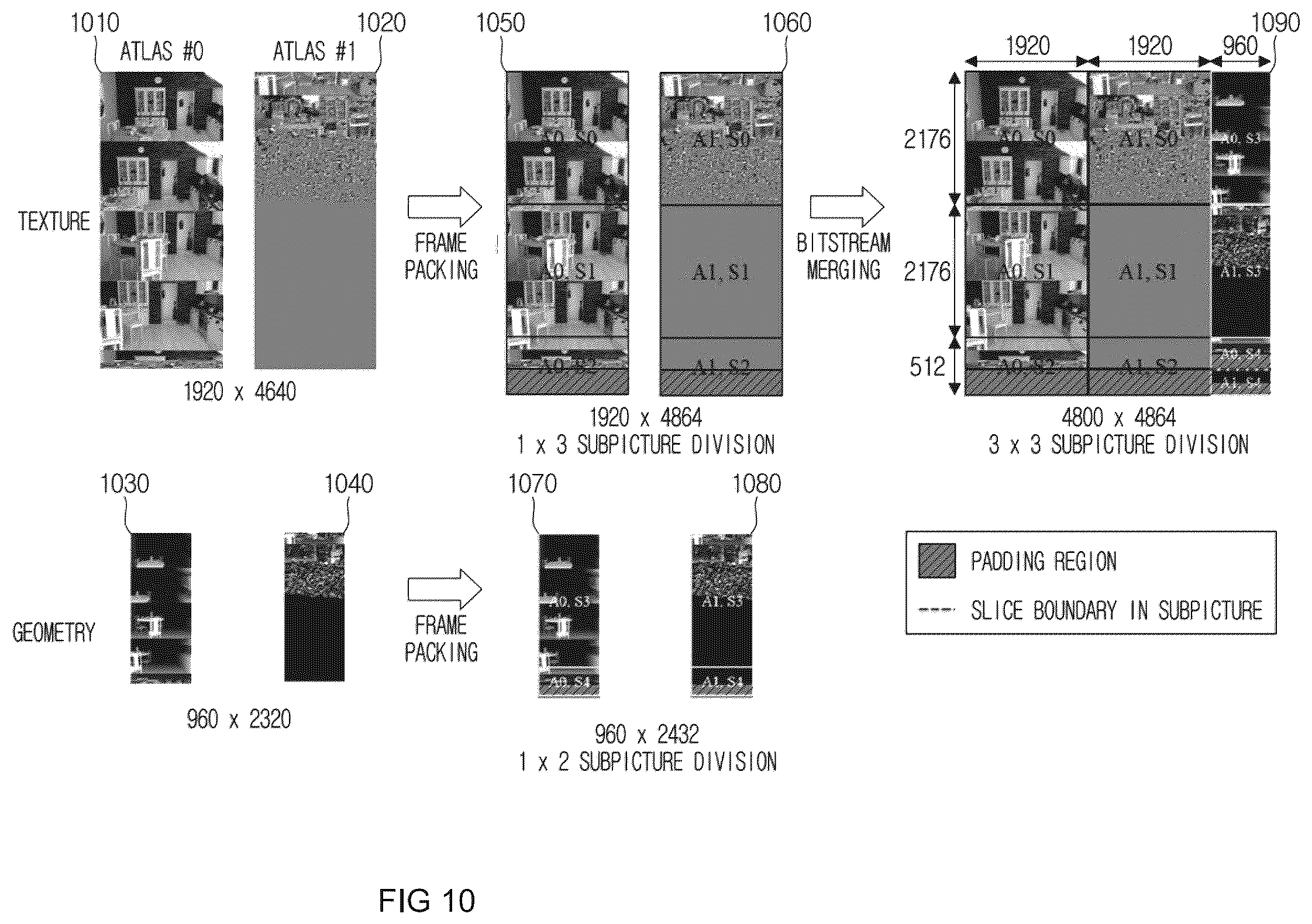 Patent US12347147 Figure 11 – Method and apparatus for immersive video encoding and decoding