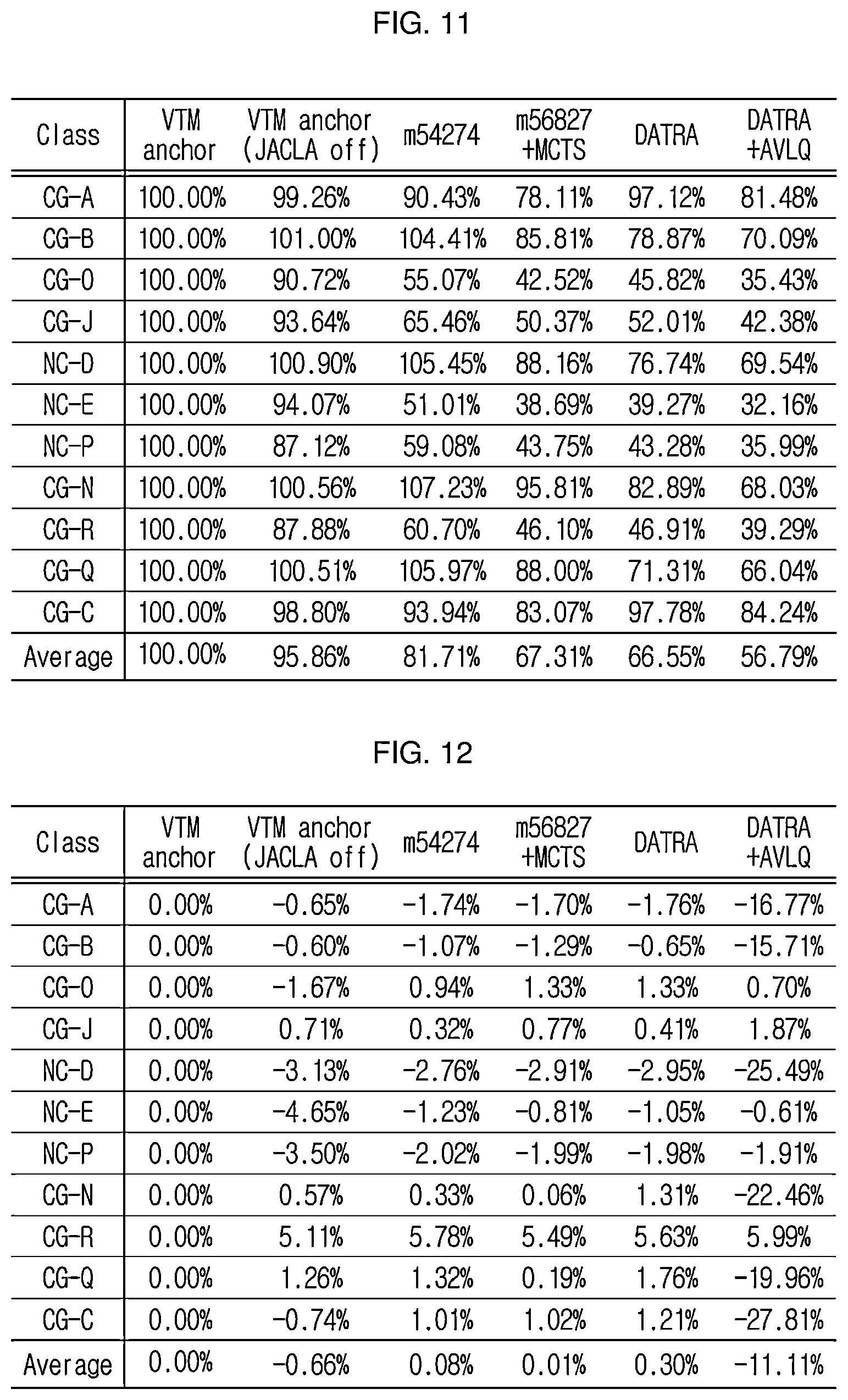 Patent US12347147 Figure 12 – Method and apparatus for immersive video encoding and decoding