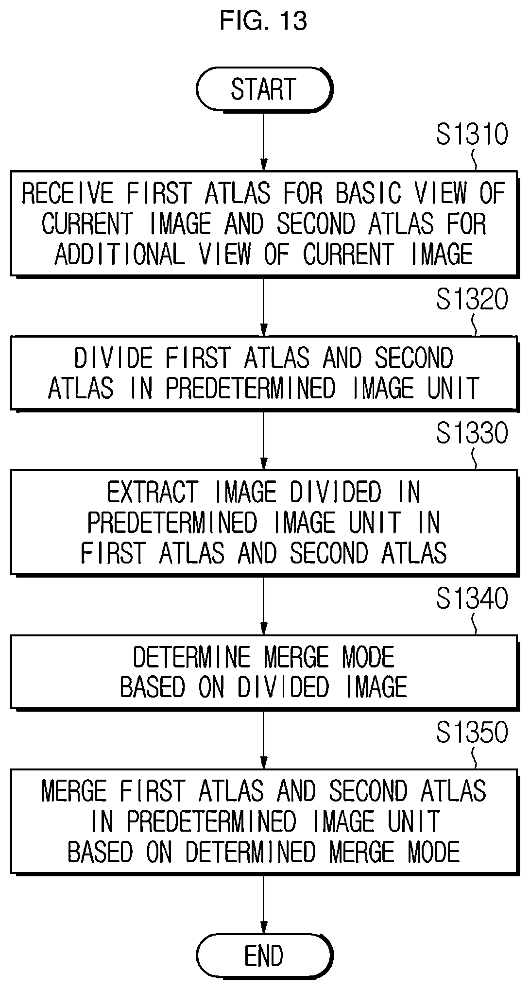 Patent US12347147 Figure 13 – Method and apparatus for immersive video encoding and decoding
