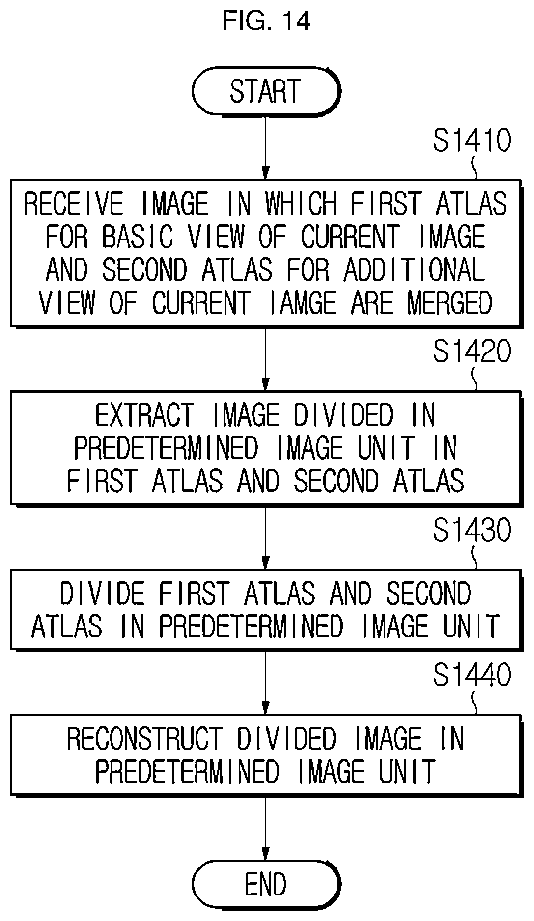 Patent US12347147 Figure 14 – Method and apparatus for immersive video encoding and decoding