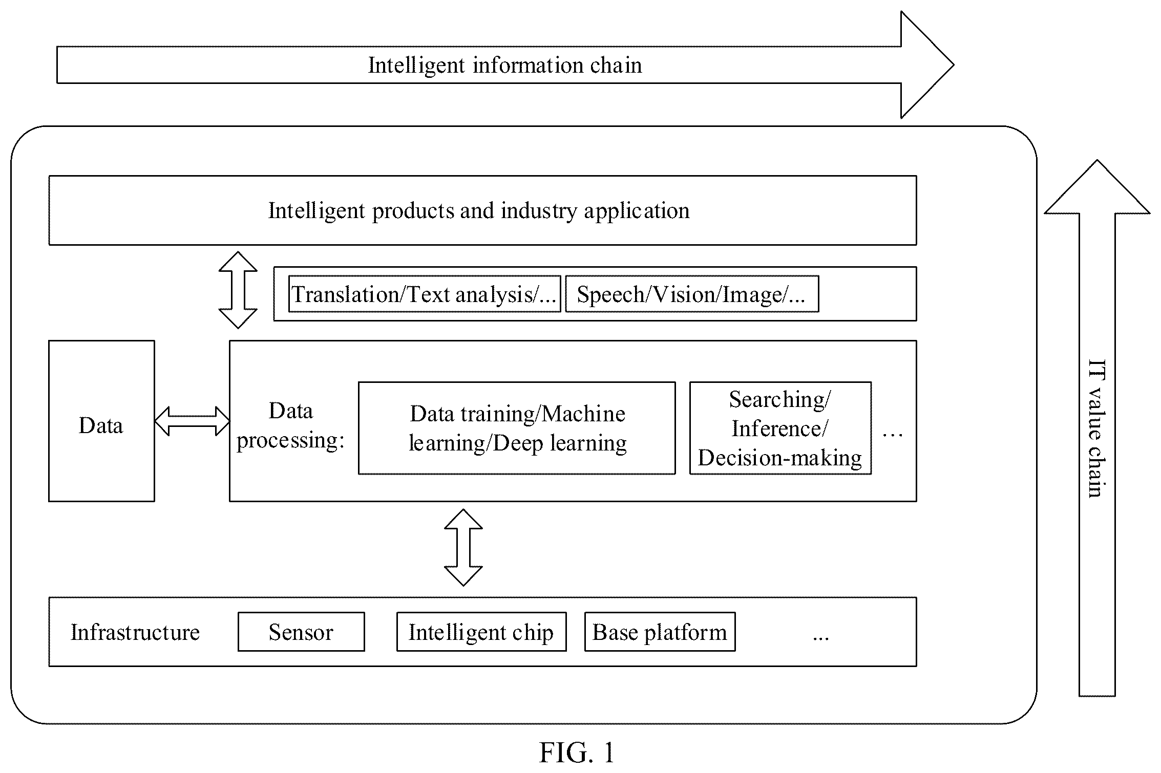 Patent US12347148 Figure 1 – Image processing method and related device