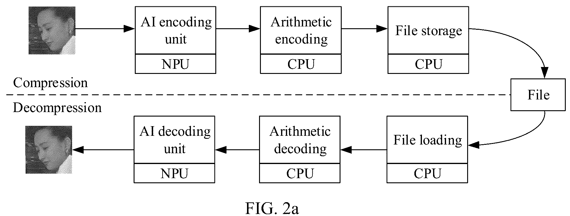 Patent US12347148 Figure 2 – Image processing method and related device