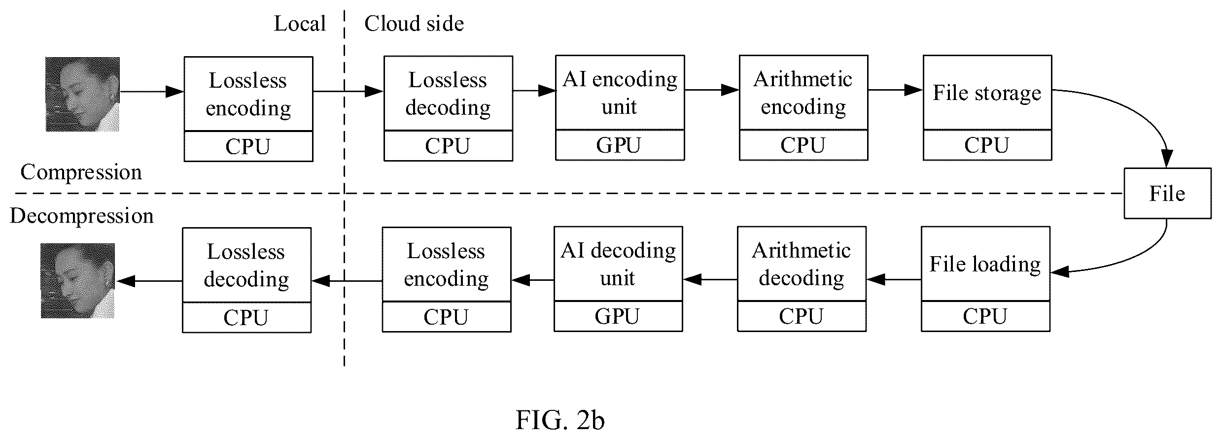 Patent US12347148 Figure 3 – Image processing method and related device