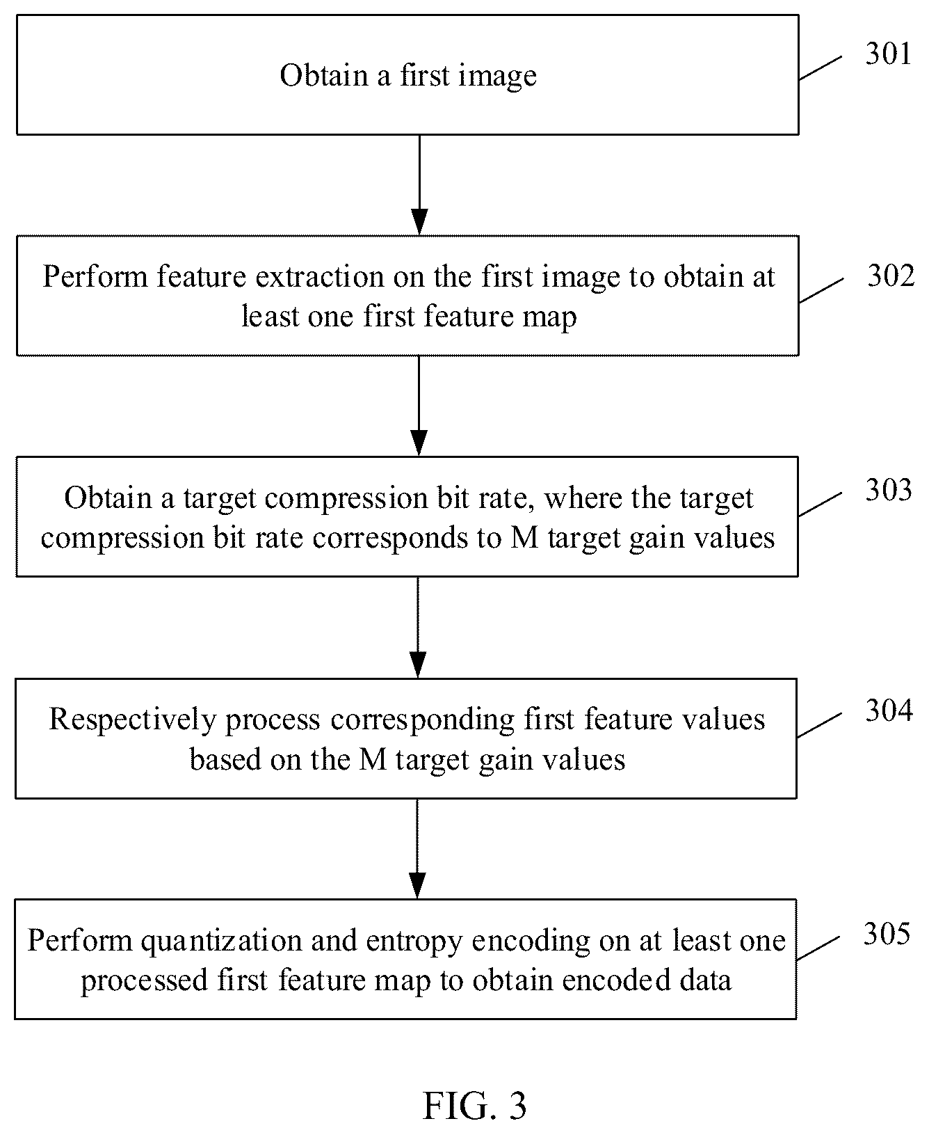 Patent US12347148 Figure 4 – Image processing method and related device