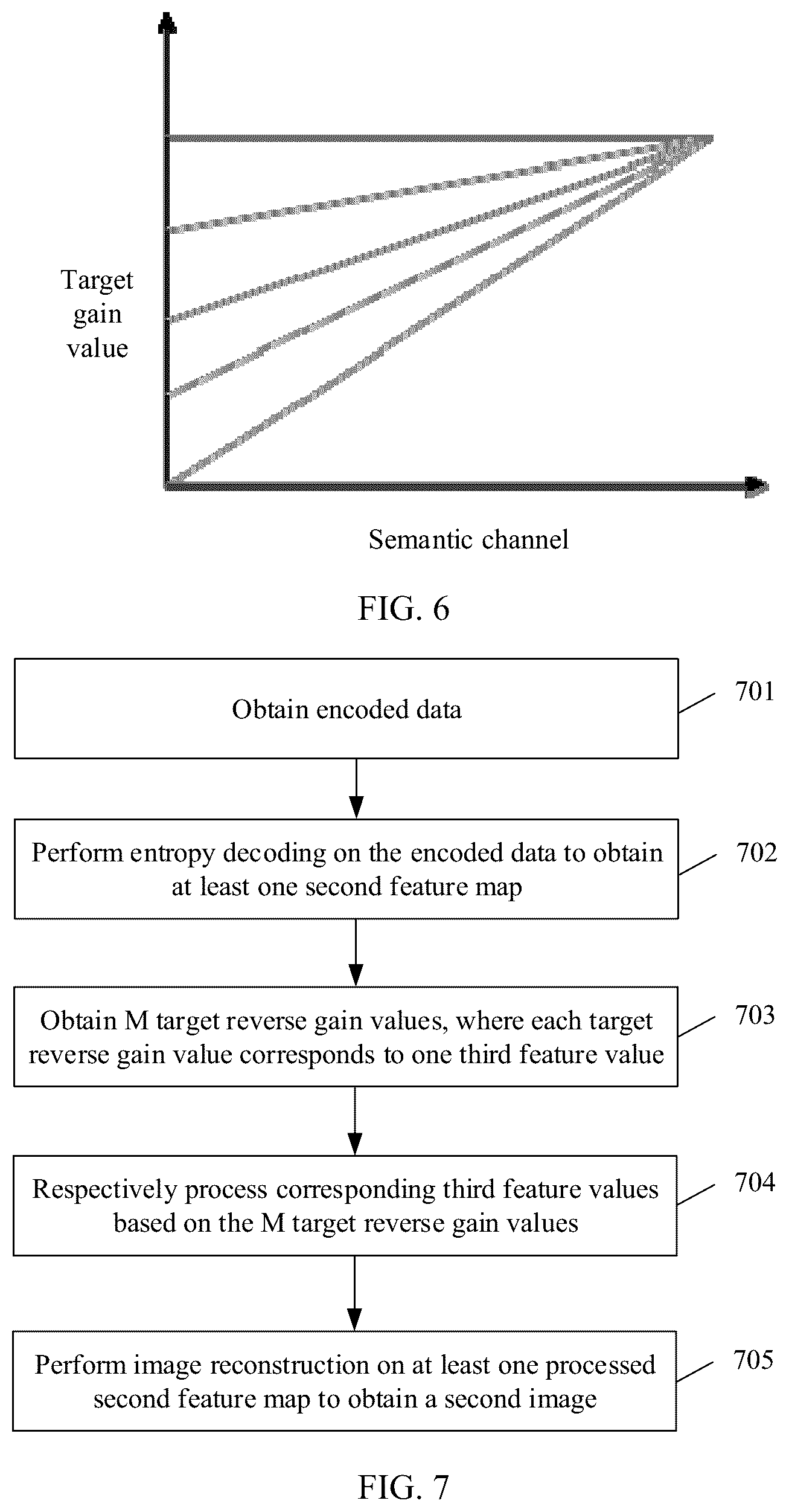 Patent US12347148 Figure 7 – Image processing method and related device