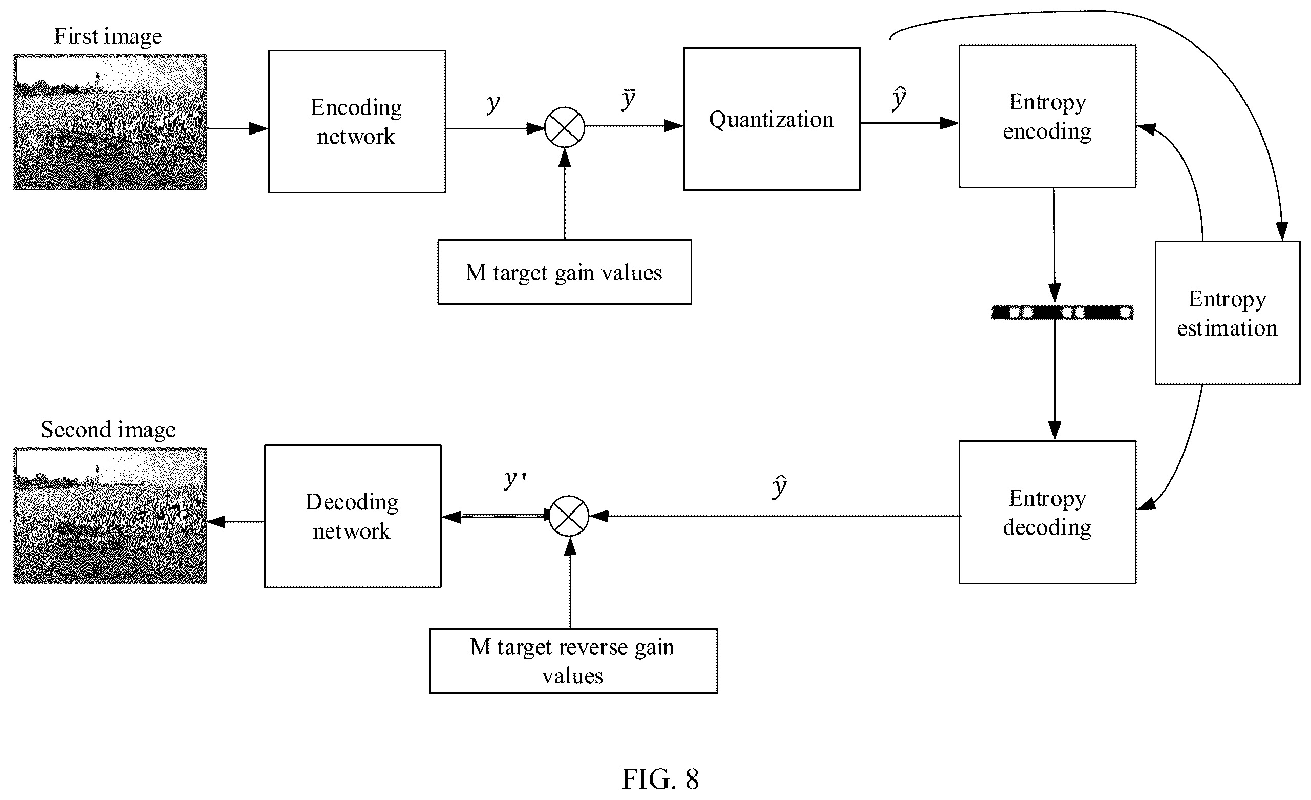 Patent US12347148 Figure 8 – Image processing method and related device