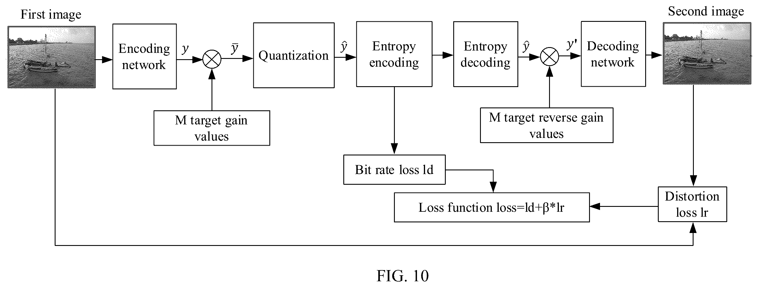 Patent US12347148 Figure 10 – Image processing method and related device