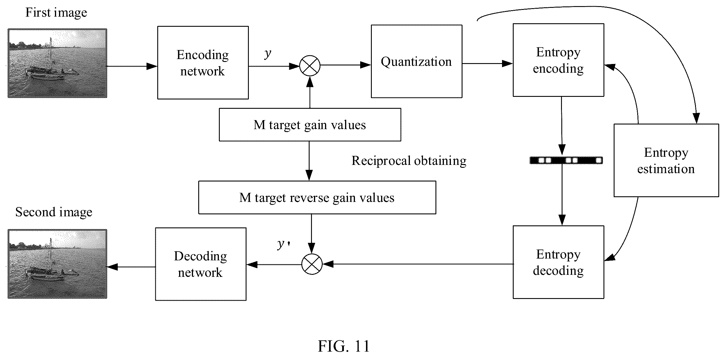 Patent US12347148 Figure 11 – Image processing method and related device