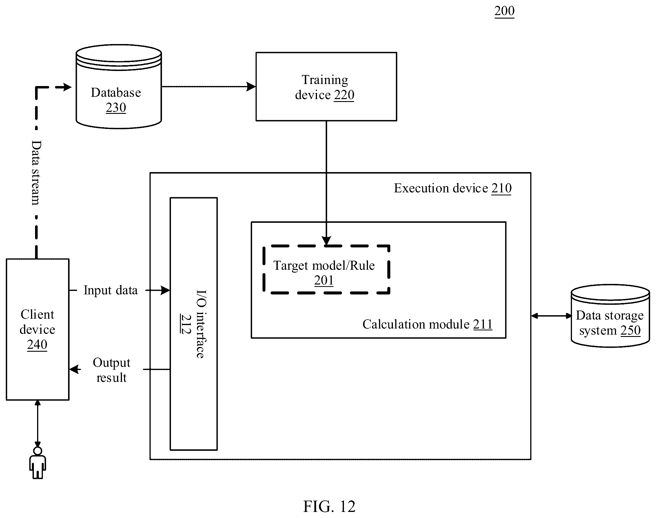 Patent US12347148 Figure 12 – Image processing method and related device
