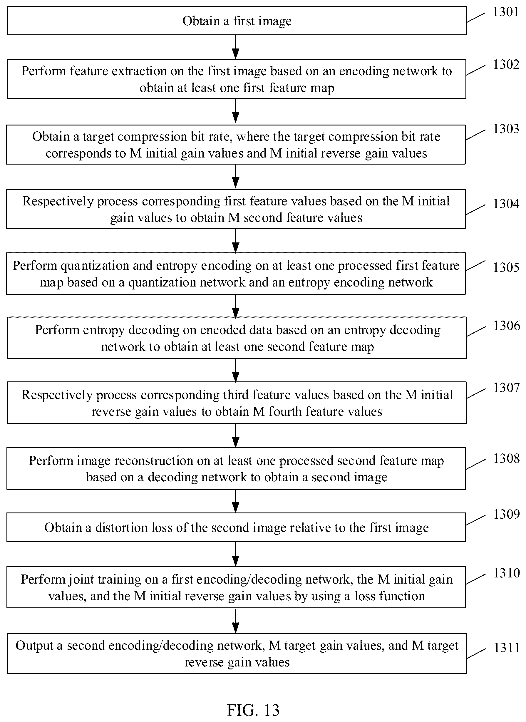 Patent US12347148 Figure 13 – Image processing method and related device