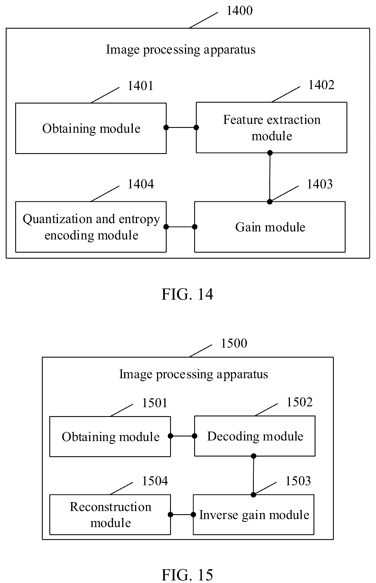 Patent US12347148 Figure 14 – Image processing method and related device
